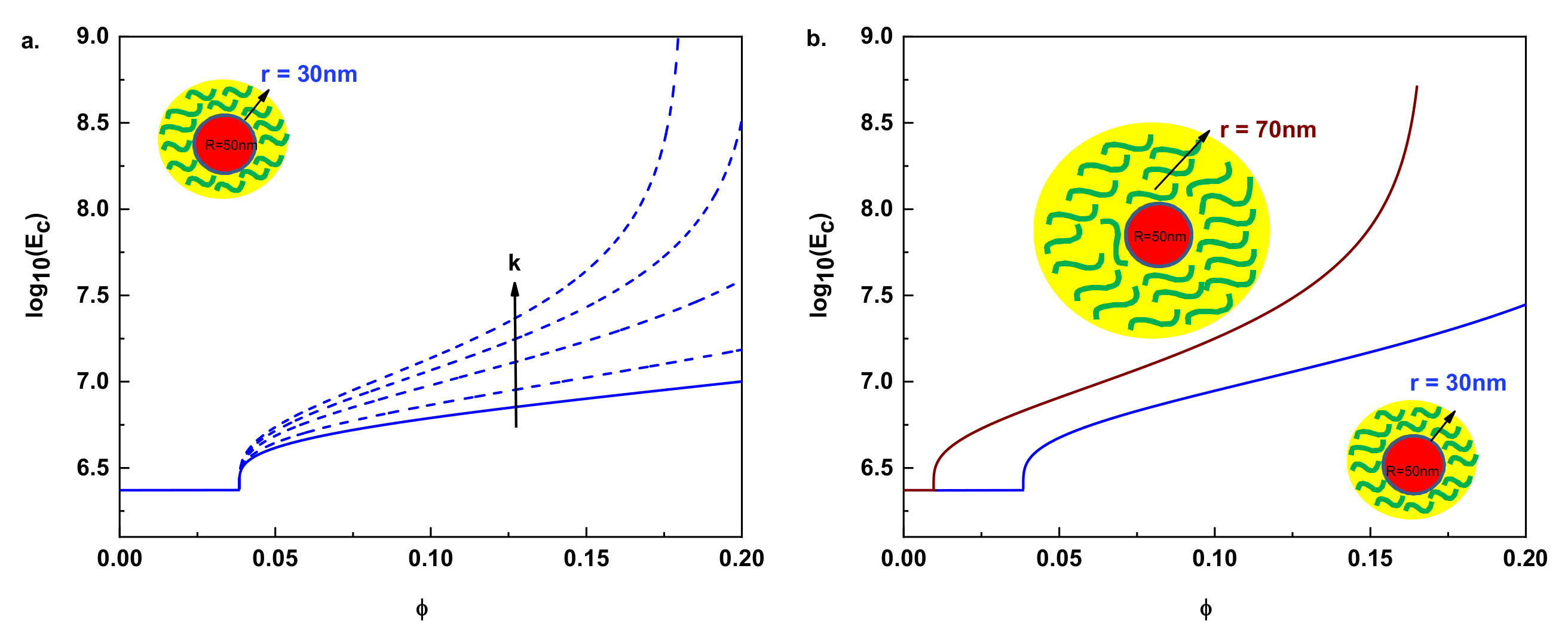 Nanomaterials 11 00830 g003