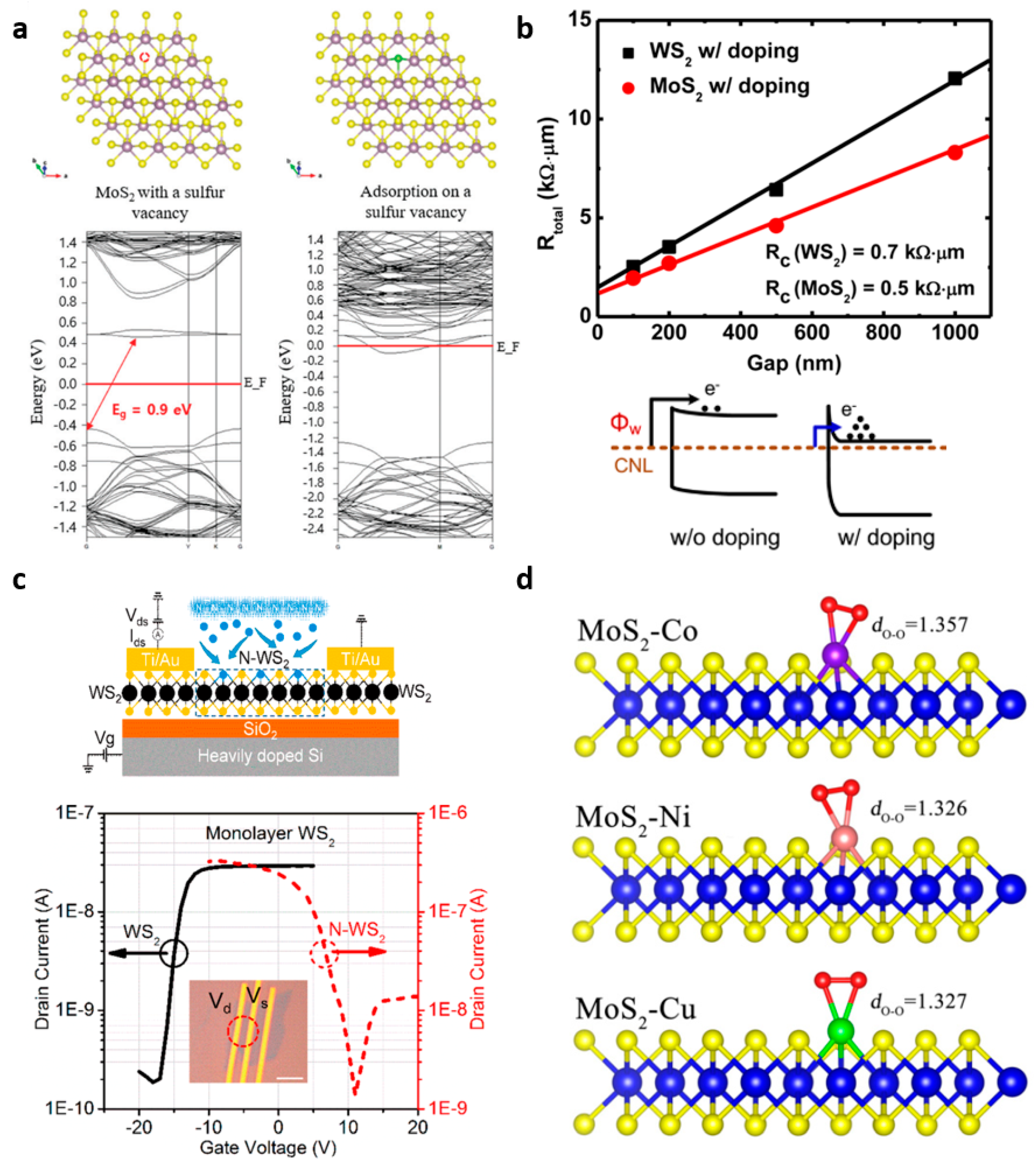 Nanomaterials 11 00832 g005 Nanomaterials 11 00832 g005