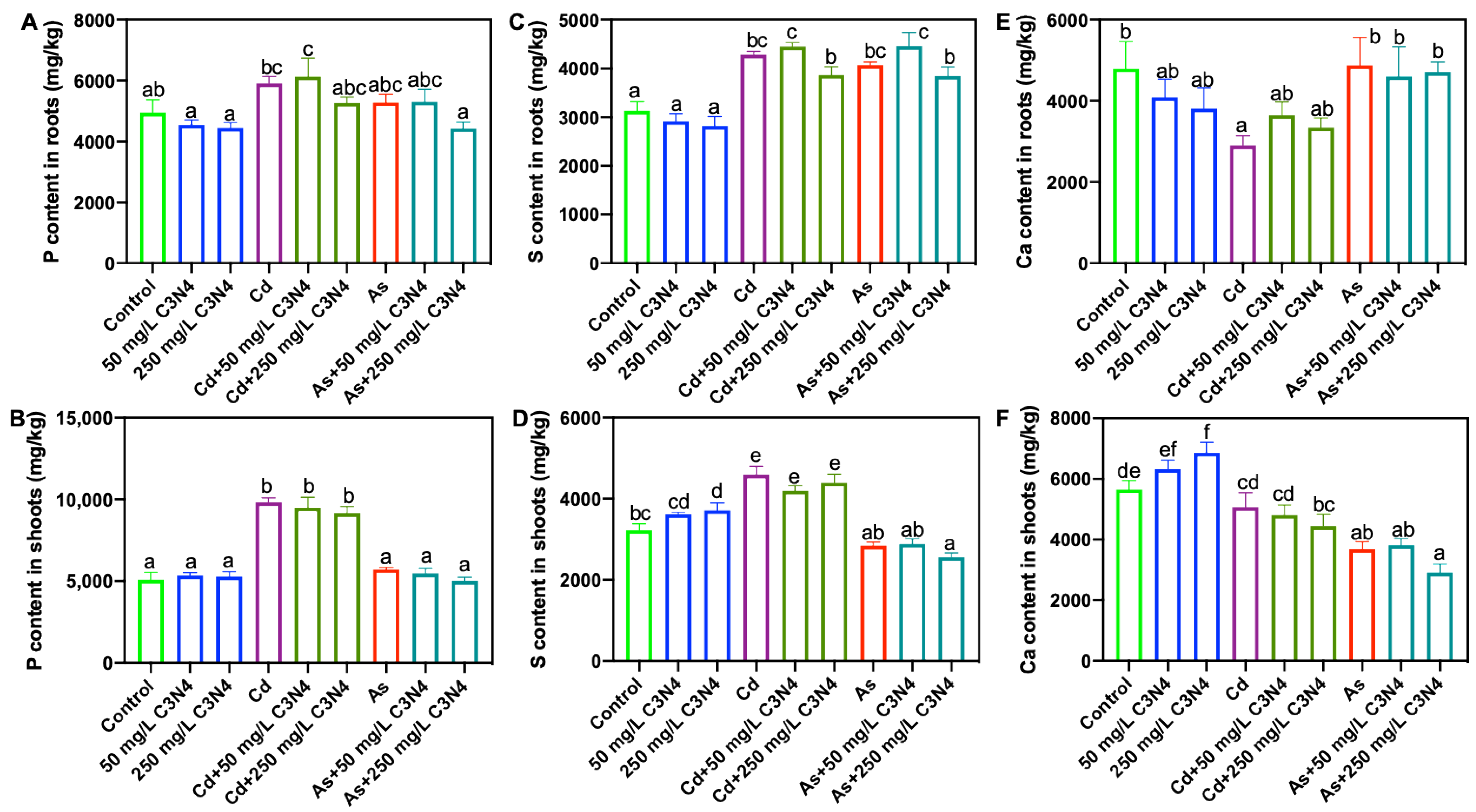 Nanomaterials 11 00839 g004 Nanomaterials 11 00839 g004