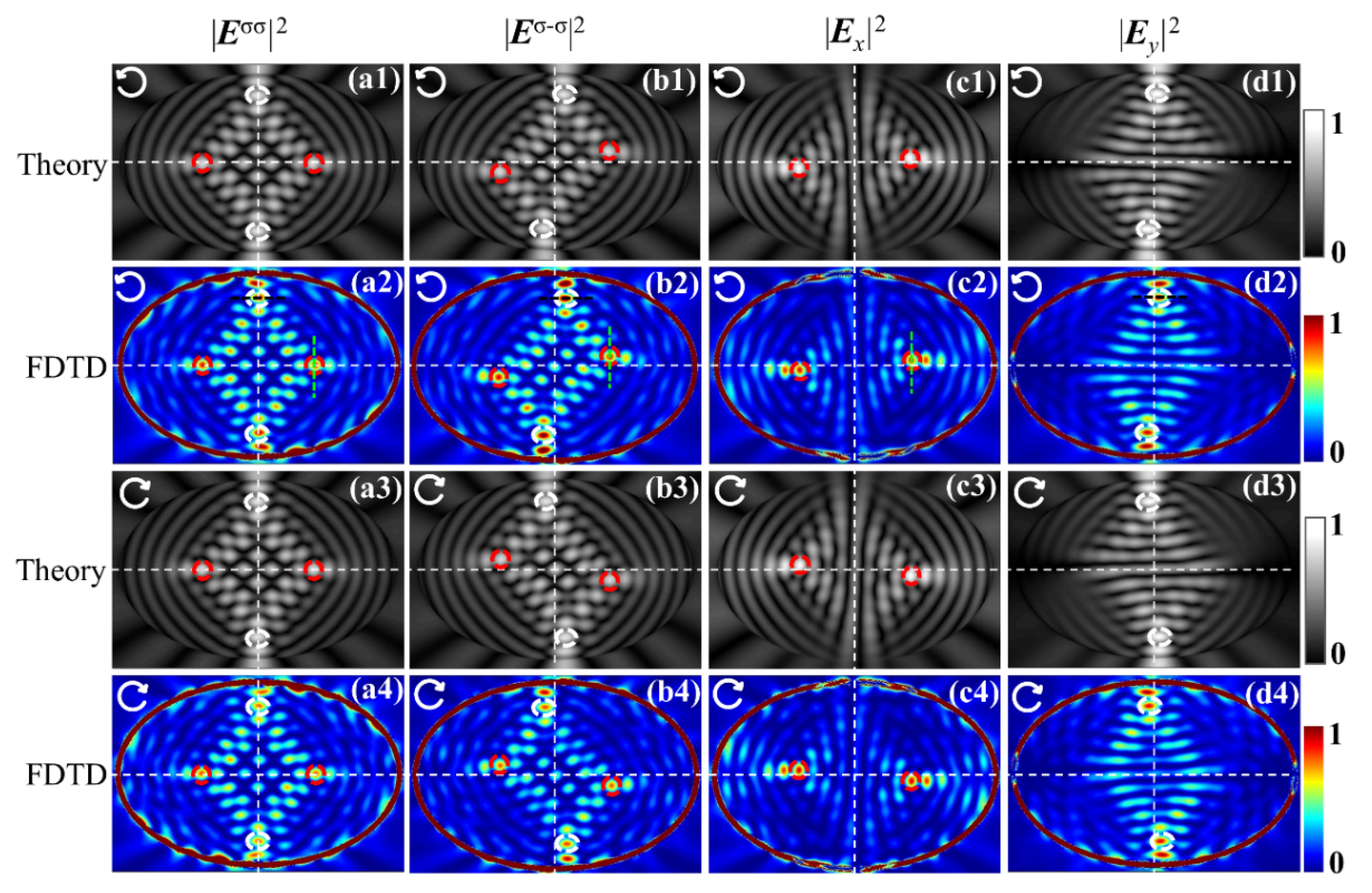 Nanomaterials 11 00851 g003