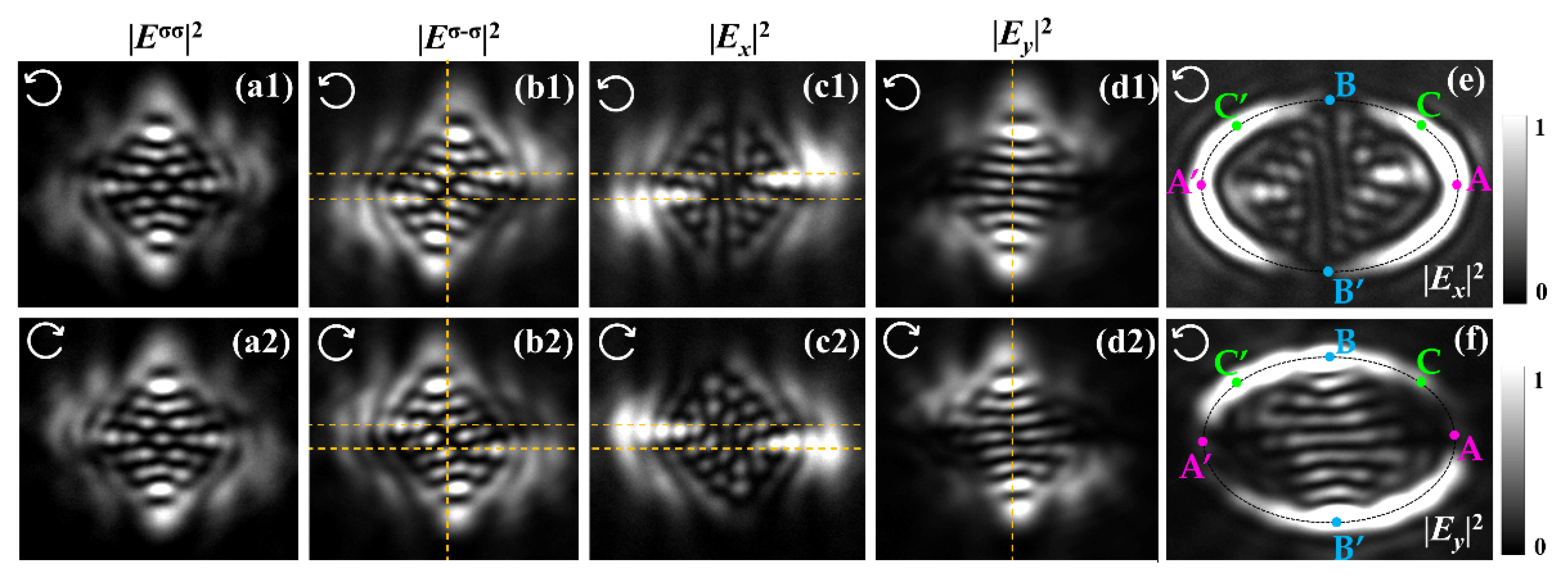 Nanomaterials 11 00851 g007