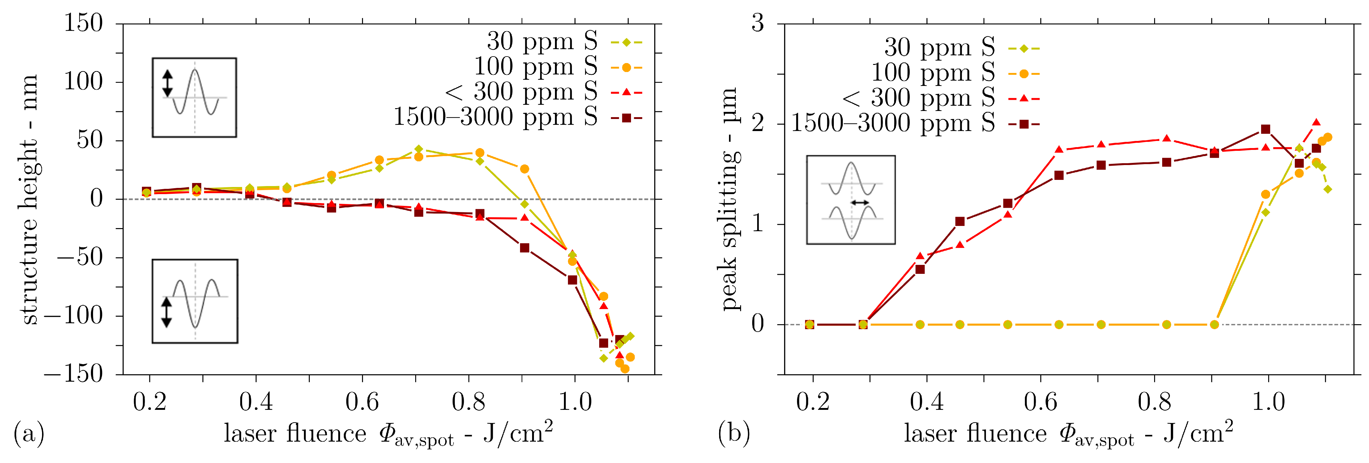 Nanomaterials 11 00855 g008 Nanomaterials 11 00855 g008