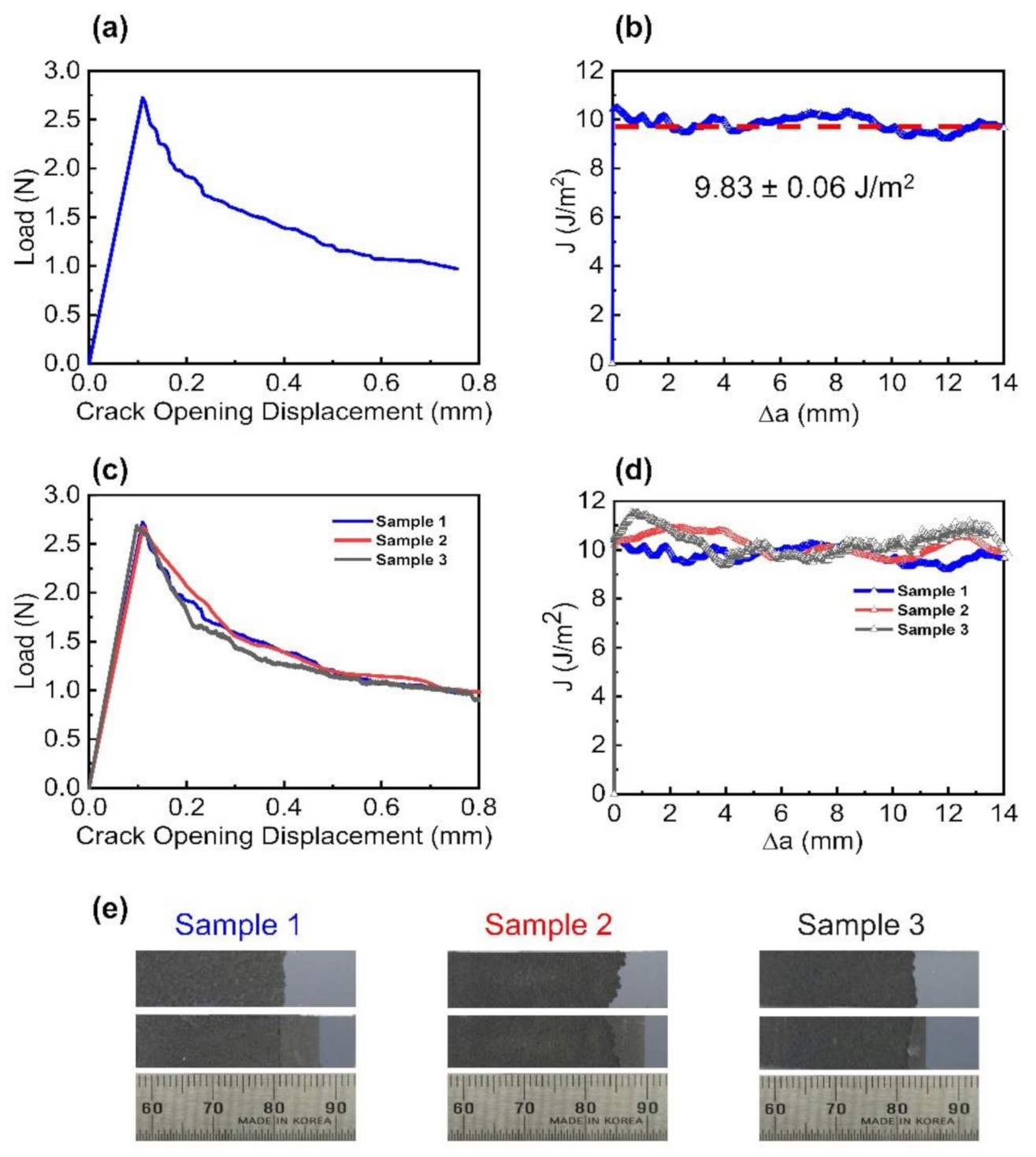 Nanomaterials 11 00865 g004