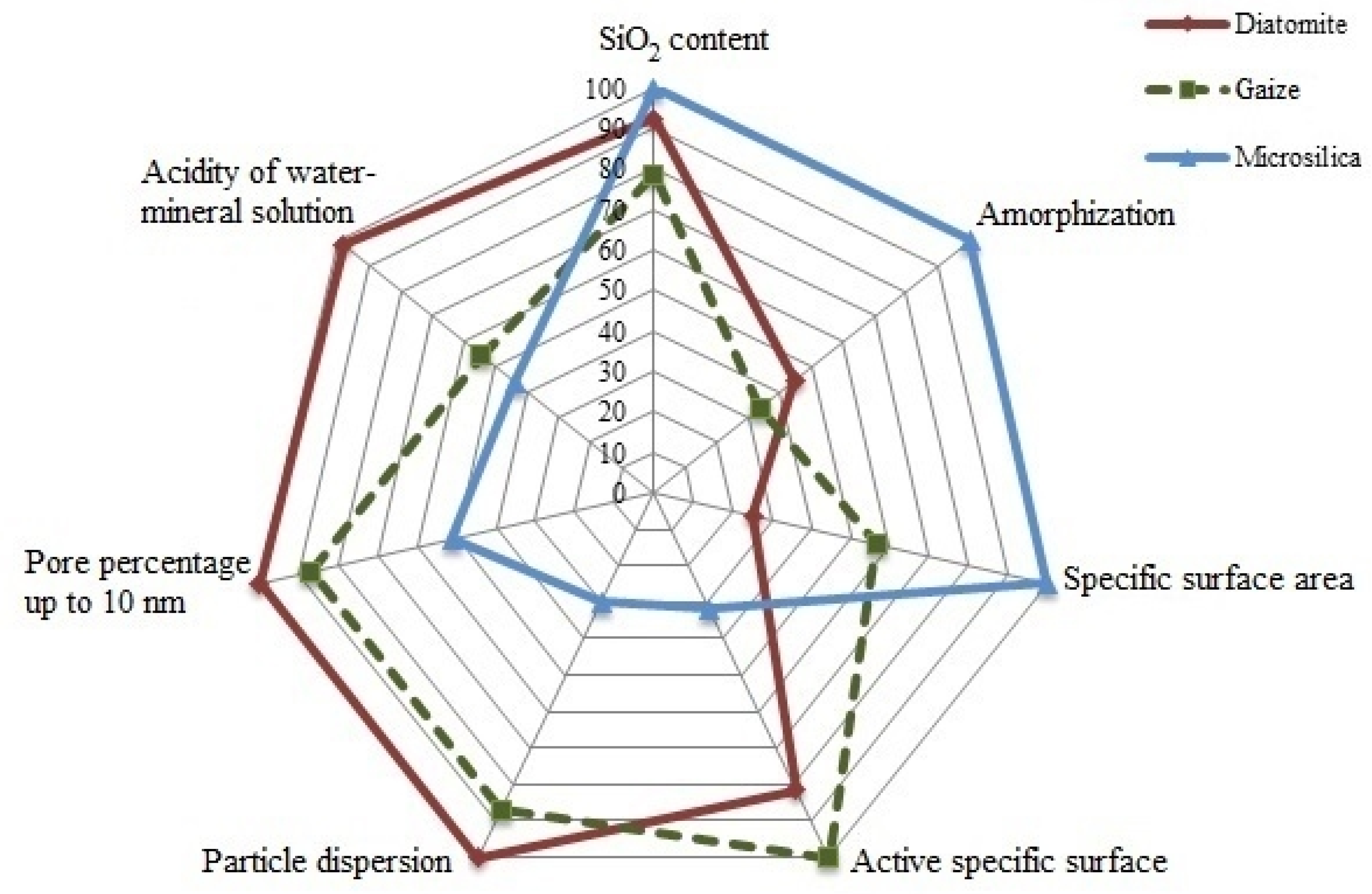 Nanomaterials 11 00866 g007 Nanomaterials 11 00866 g007