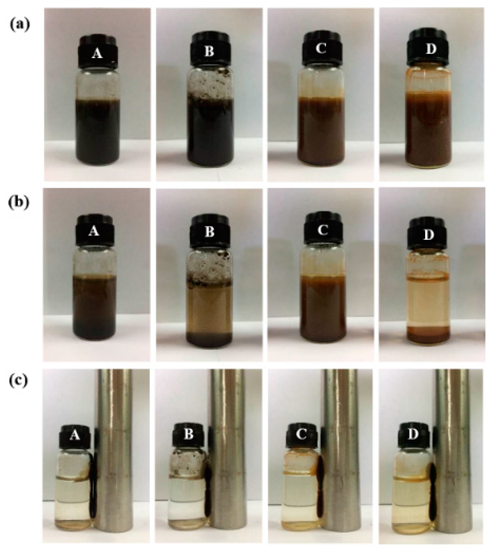 Nanomaterials 11 00876 g008 Nanomaterials 11 00876 g008