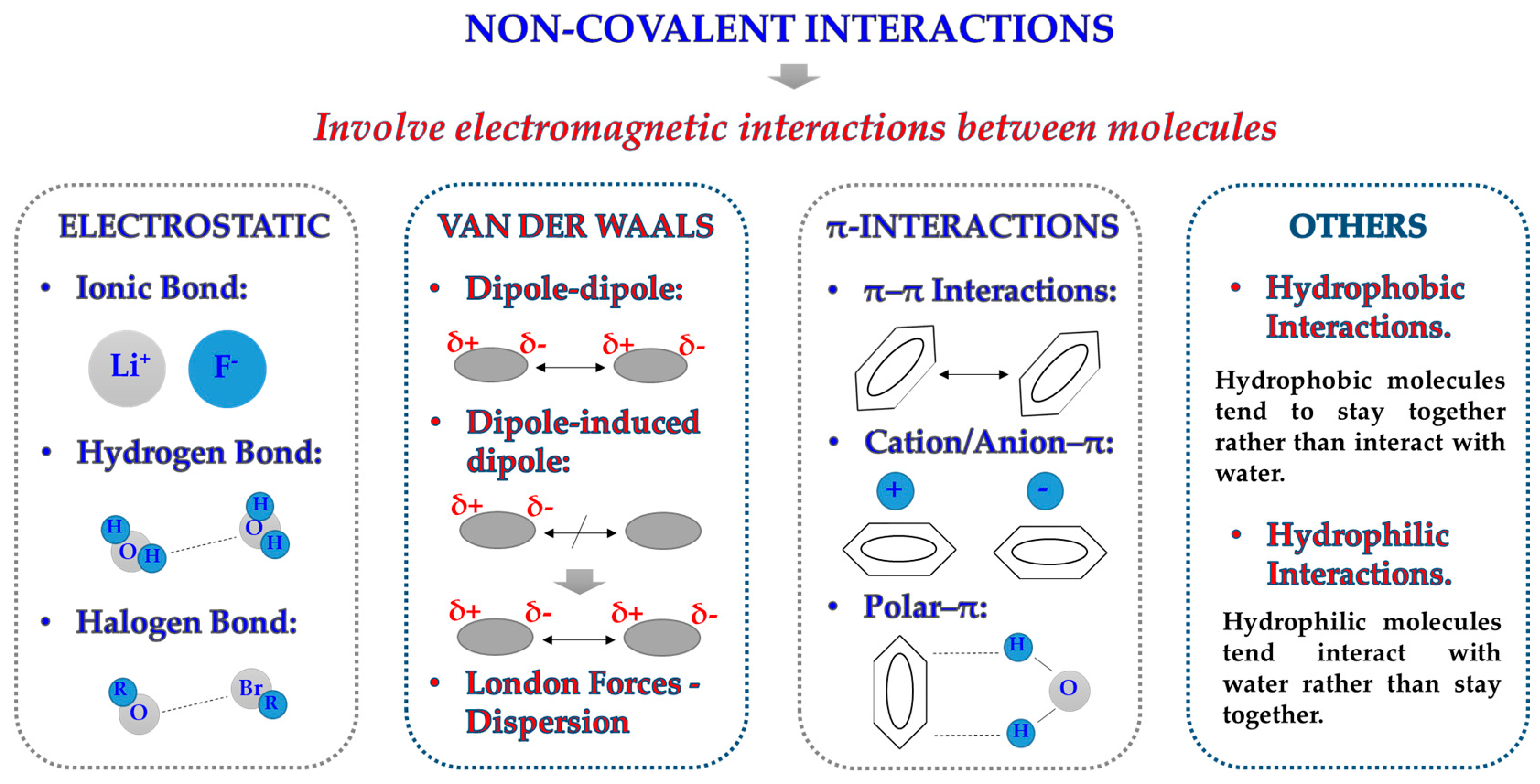 Nanomaterials 11 00888 g002