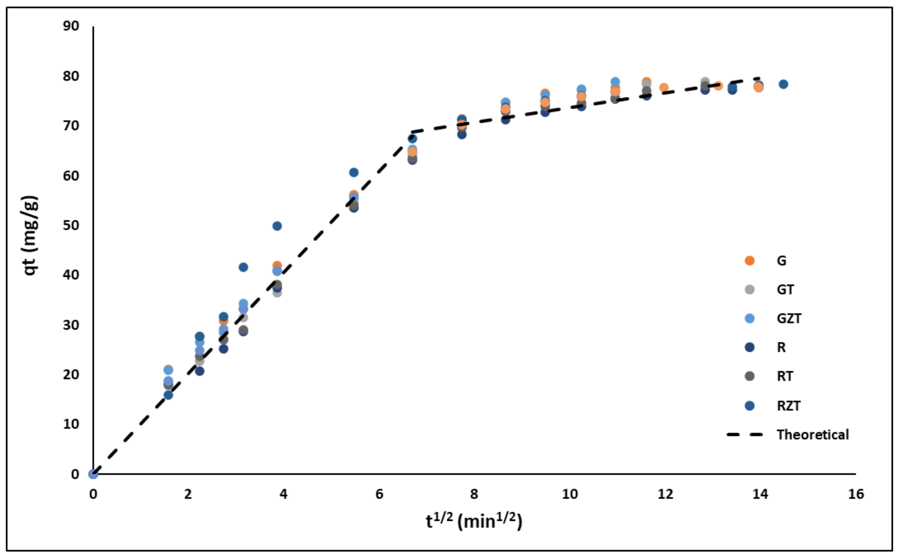 Nanomaterials 11 00898 g008 Nanomaterials 11 00898 g008