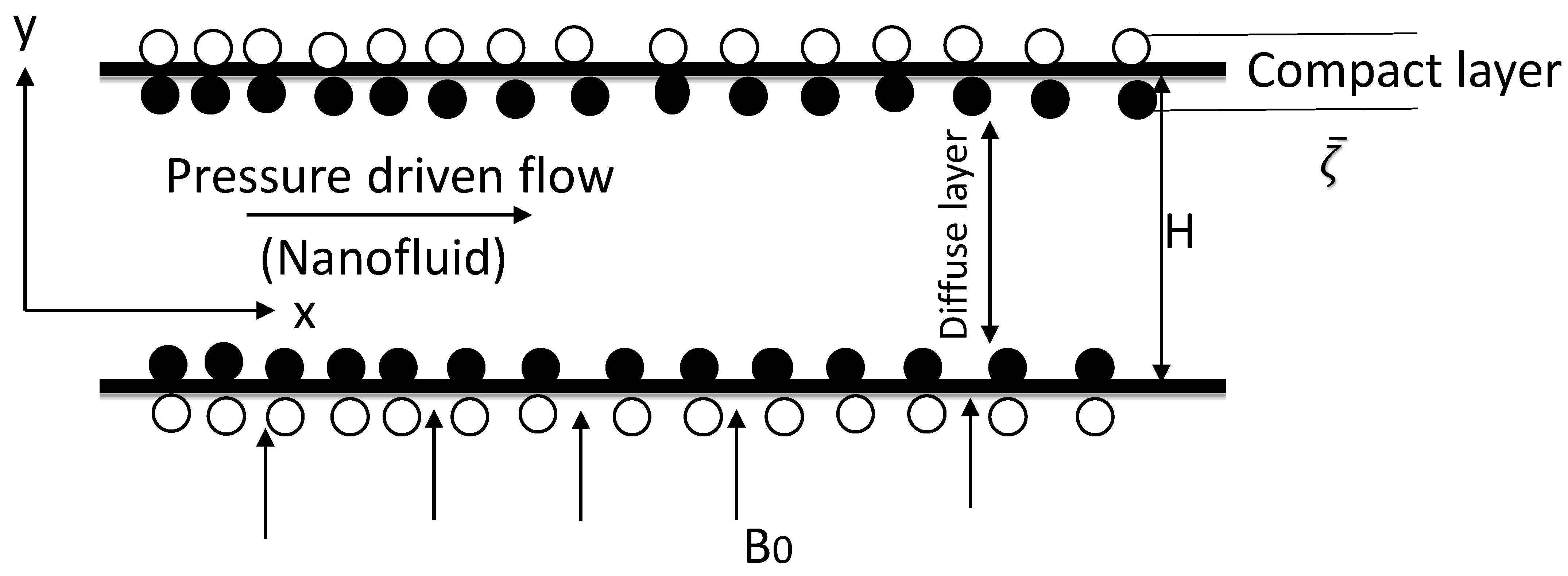 Nanomaterials 11 00905 g001 Nanomaterials 11 00905 g001