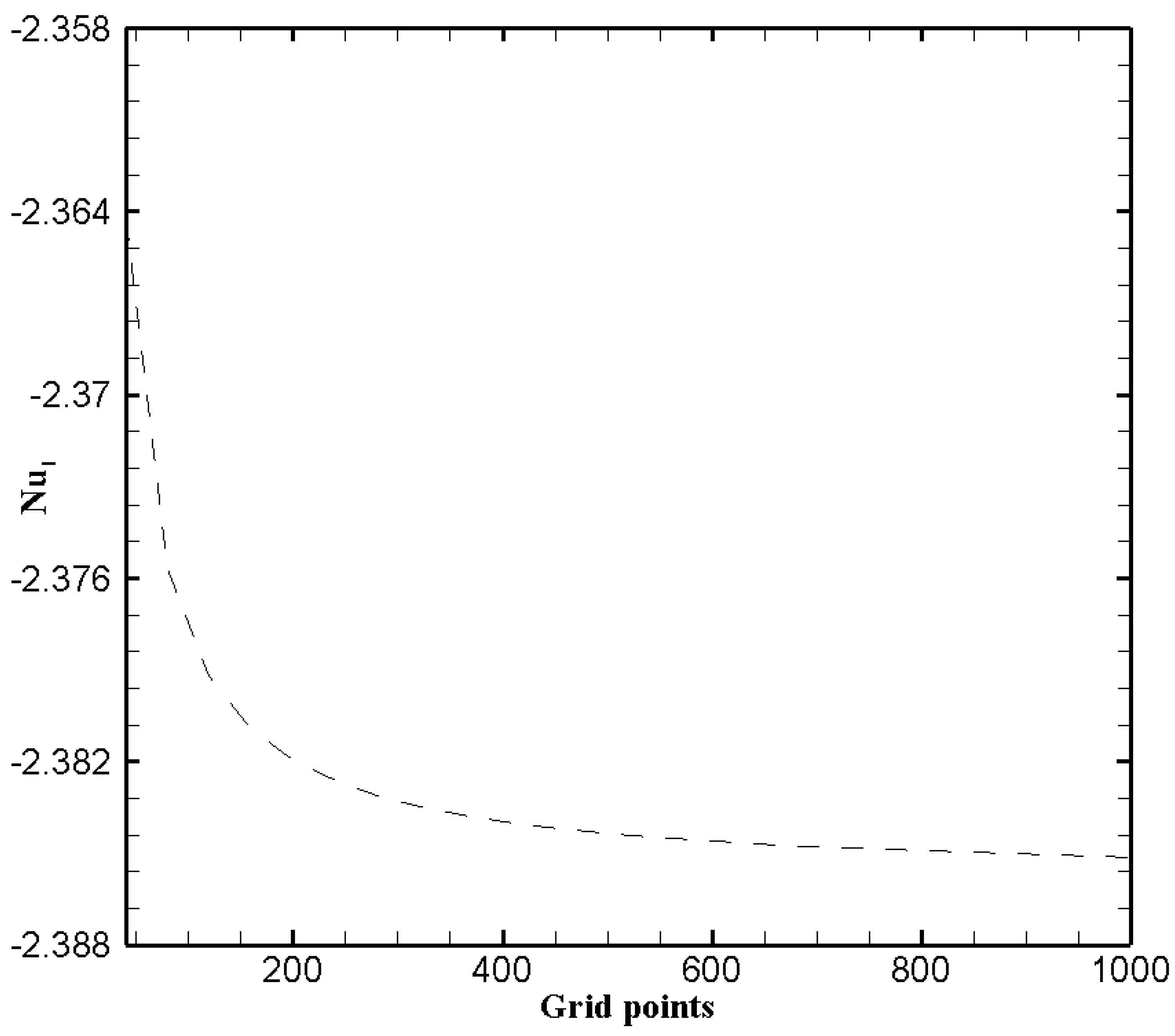 Nanomaterials 11 00905 g002 Nanomaterials 11 00905 g002