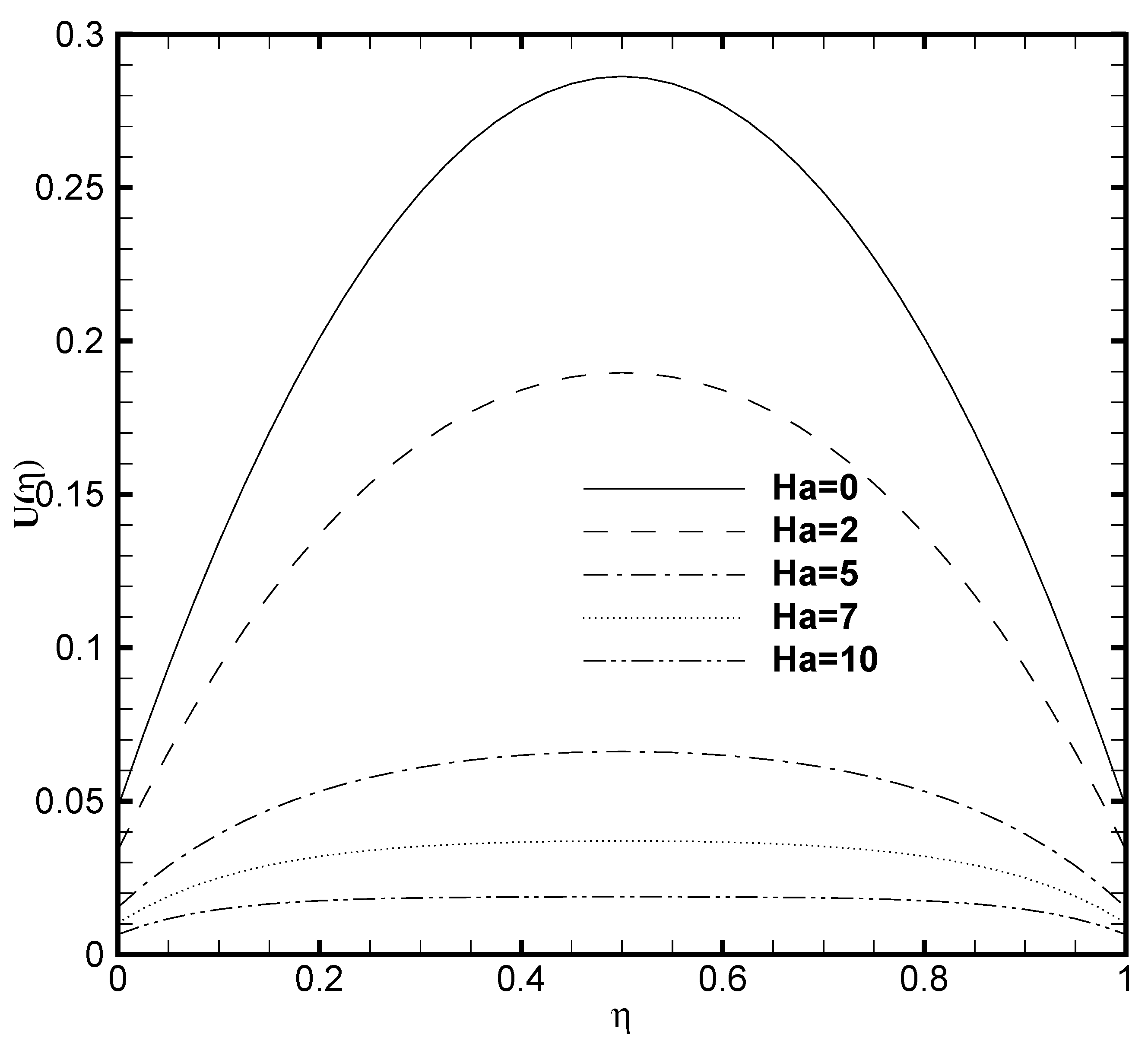 Nanomaterials 11 00905 g003 Nanomaterials 11 00905 g003