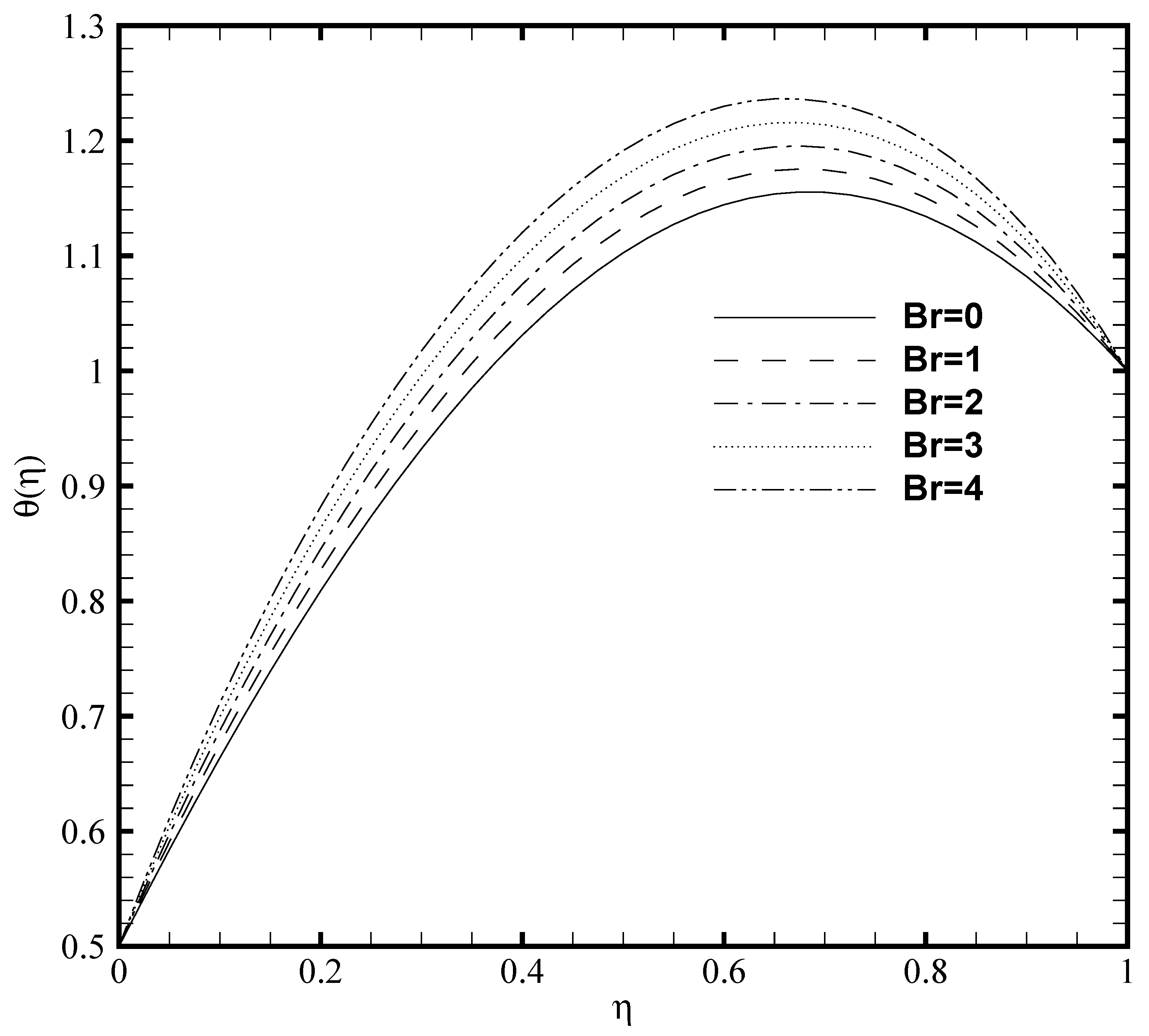 Nanomaterials 11 00905 g005 Nanomaterials 11 00905 g005