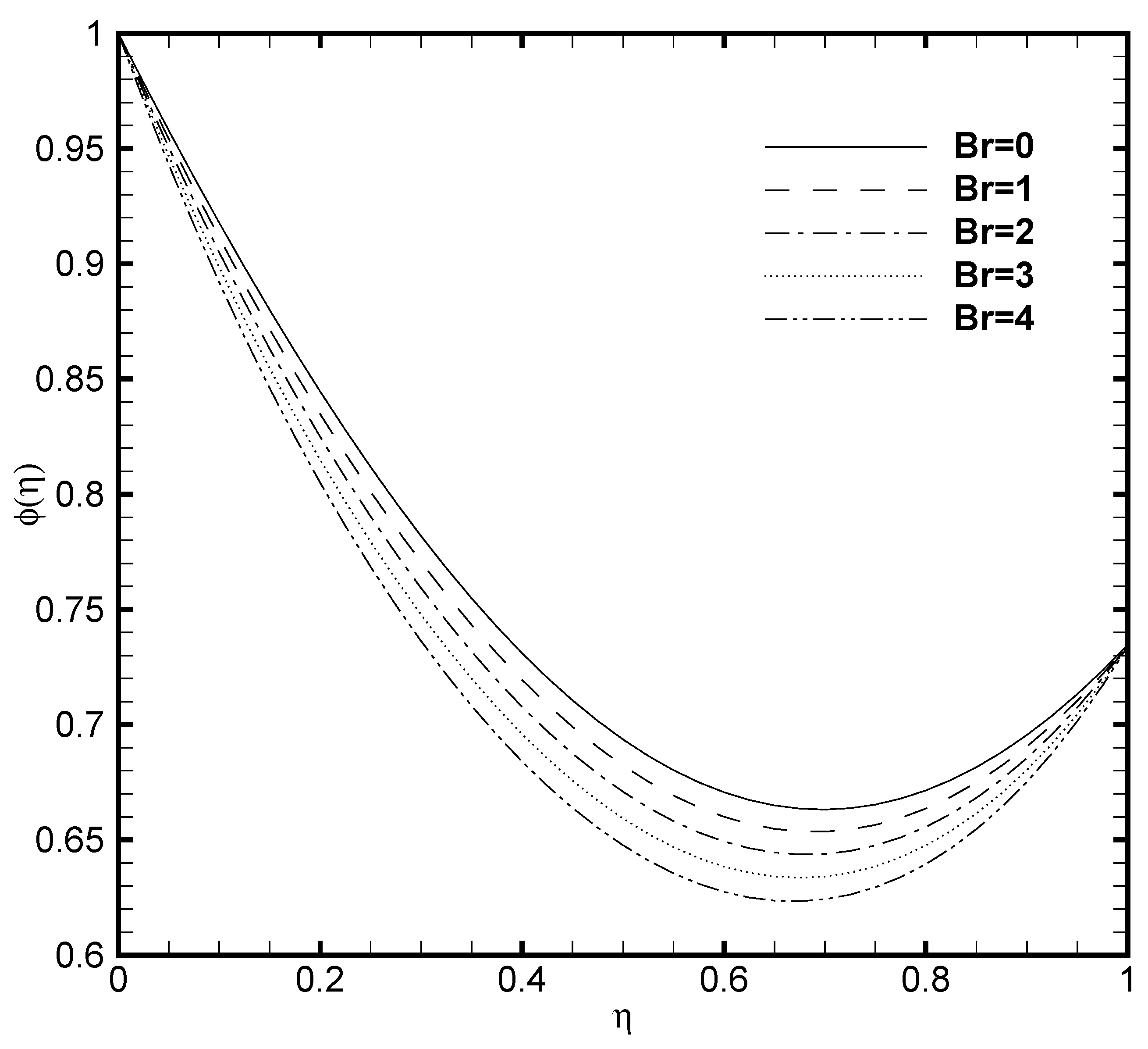 Nanomaterials 11 00905 g006 Nanomaterials 11 00905 g006