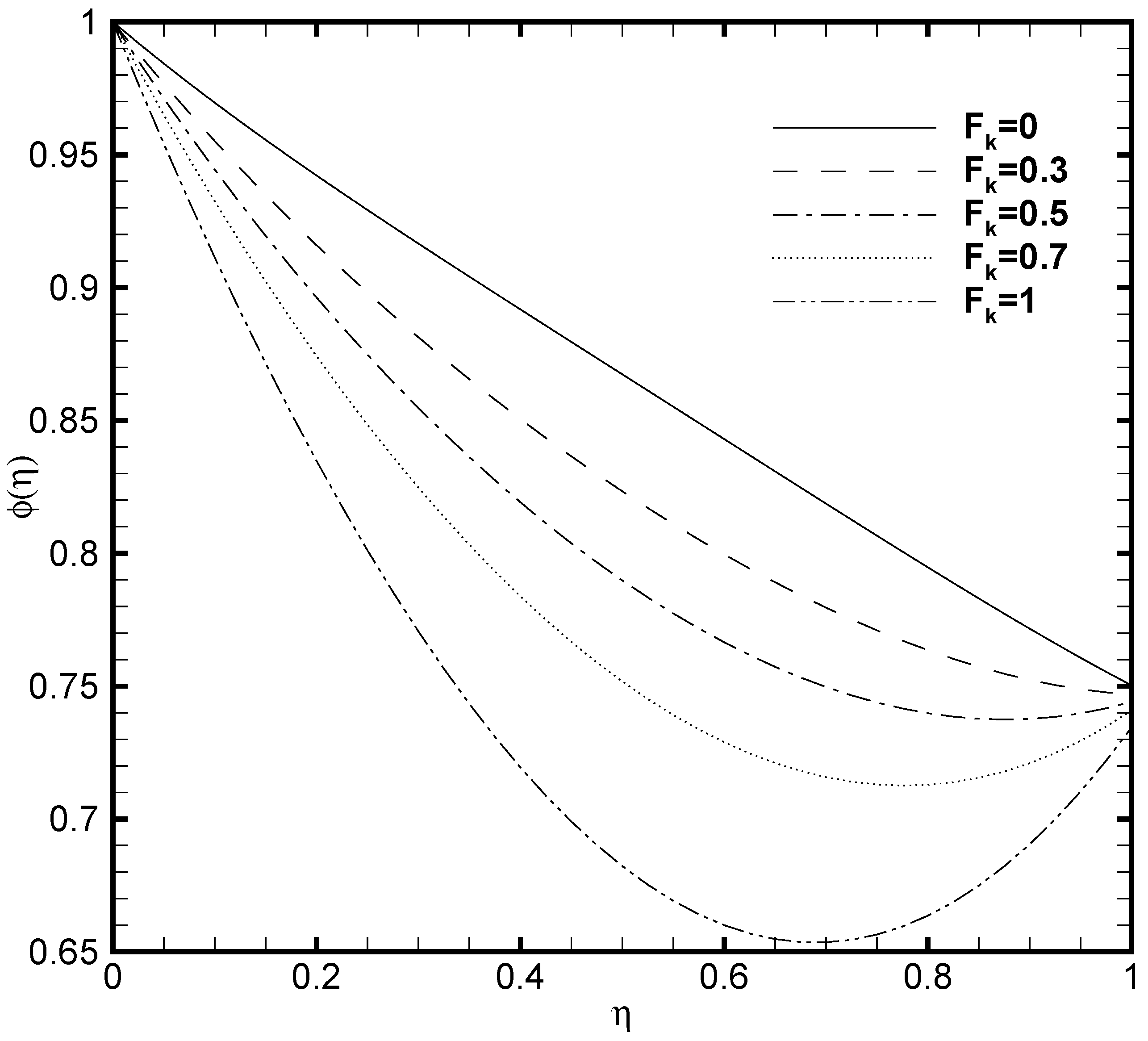 Nanomaterials 11 00905 g008 Nanomaterials 11 00905 g008