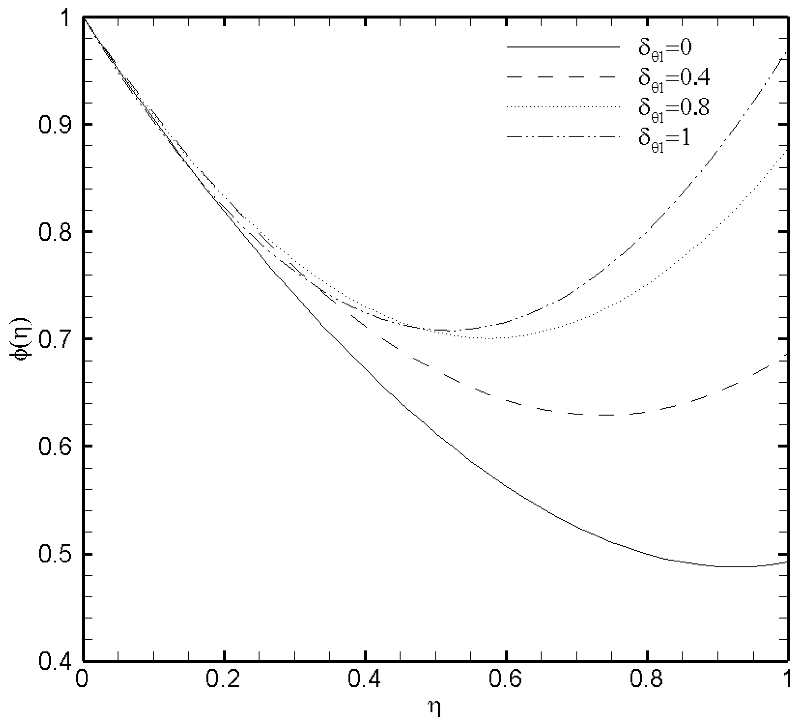 Nanomaterials 11 00905 g010 Nanomaterials 11 00905 g010