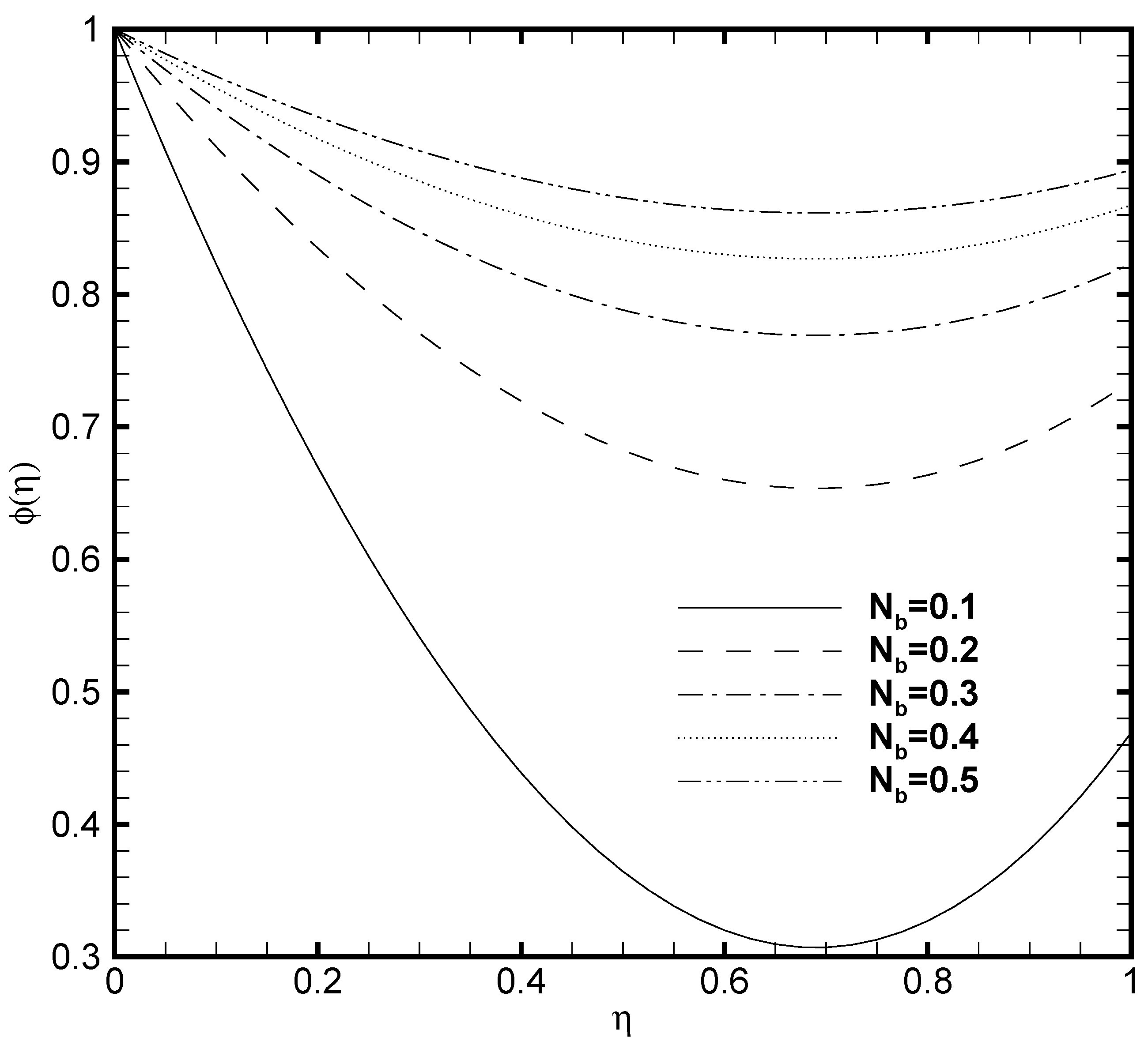 Nanomaterials 11 00905 g011 Nanomaterials 11 00905 g011