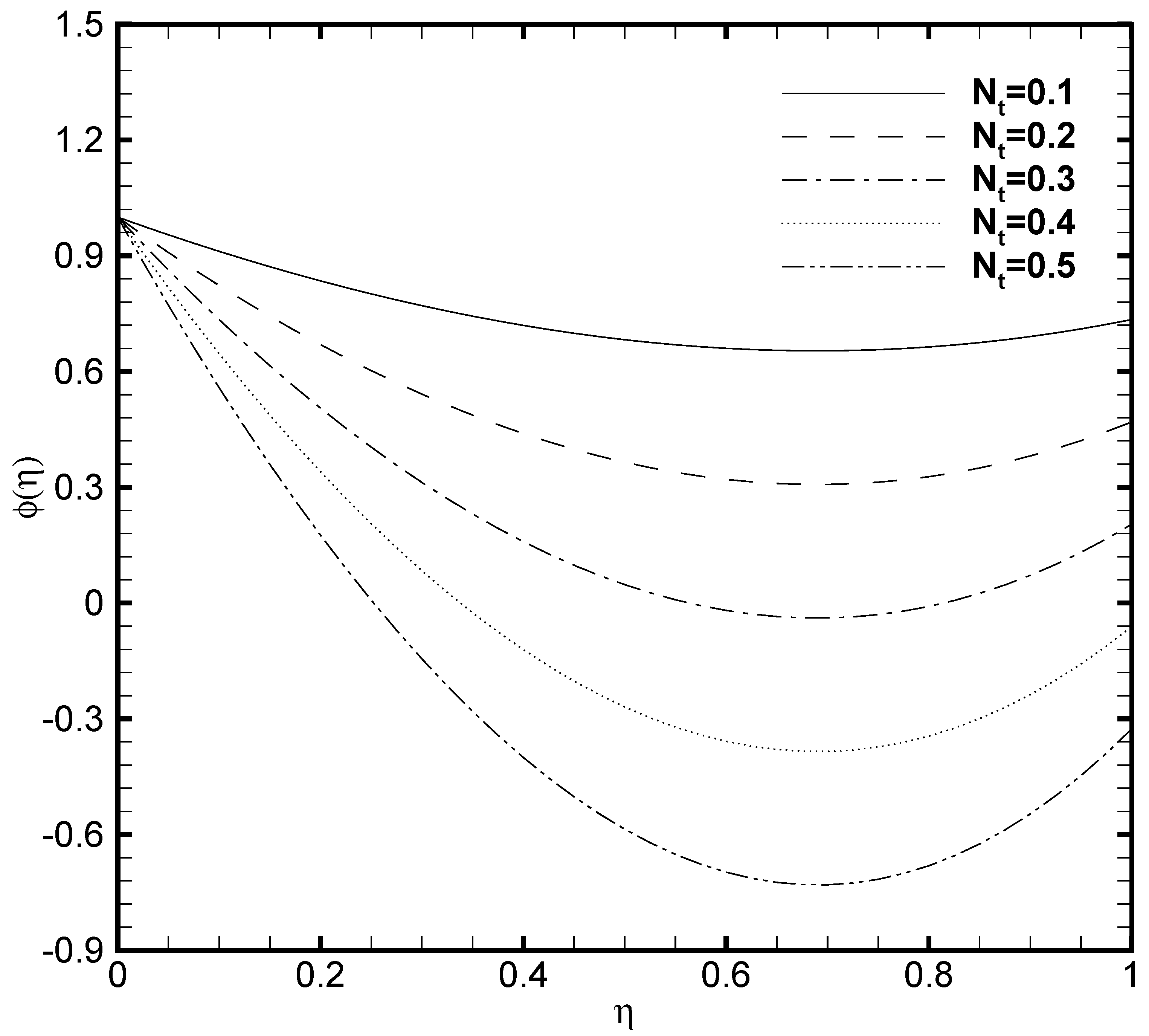 Nanomaterials 11 00905 g012 Nanomaterials 11 00905 g012