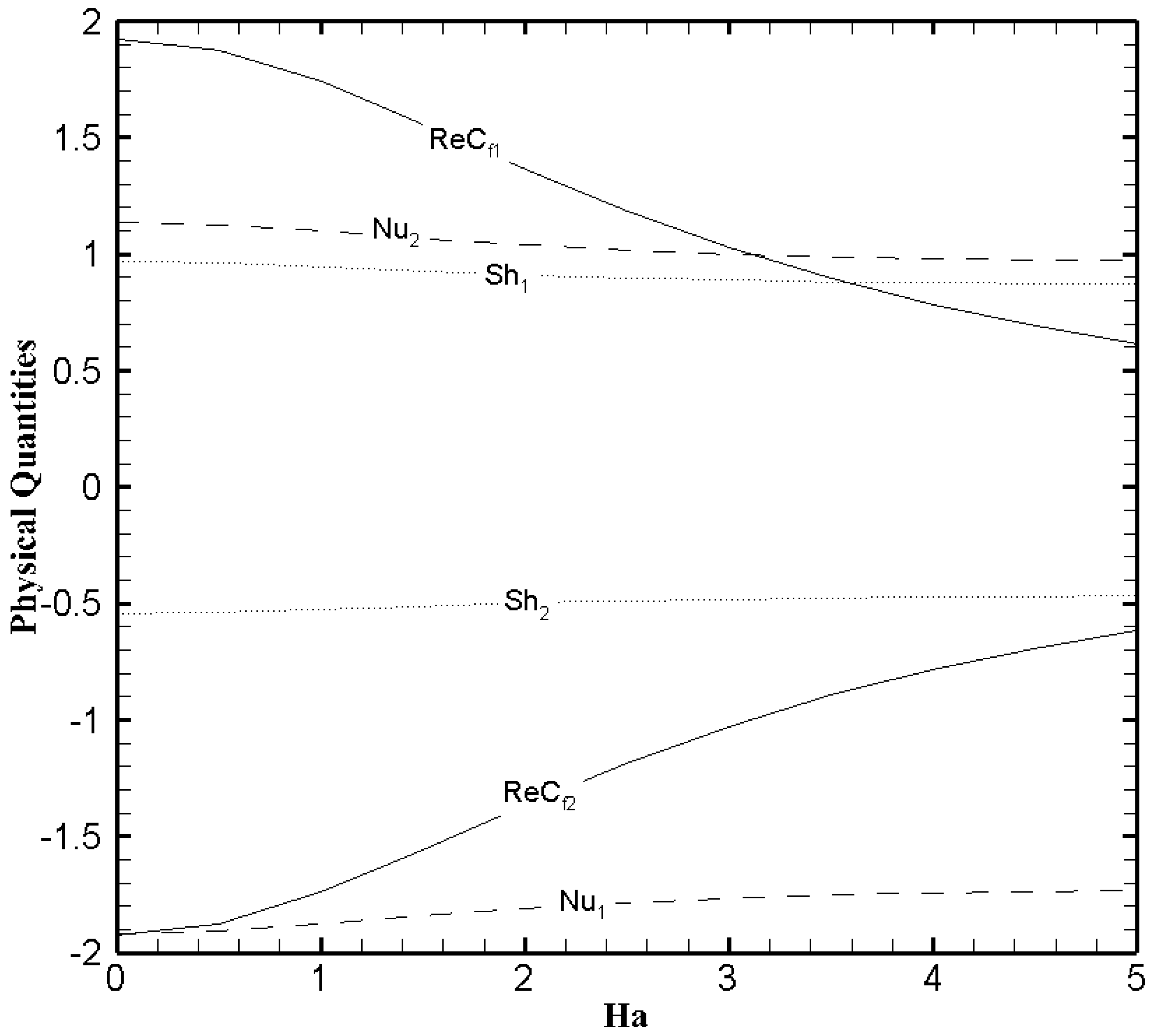 Nanomaterials 11 00905 g013 Nanomaterials 11 00905 g013