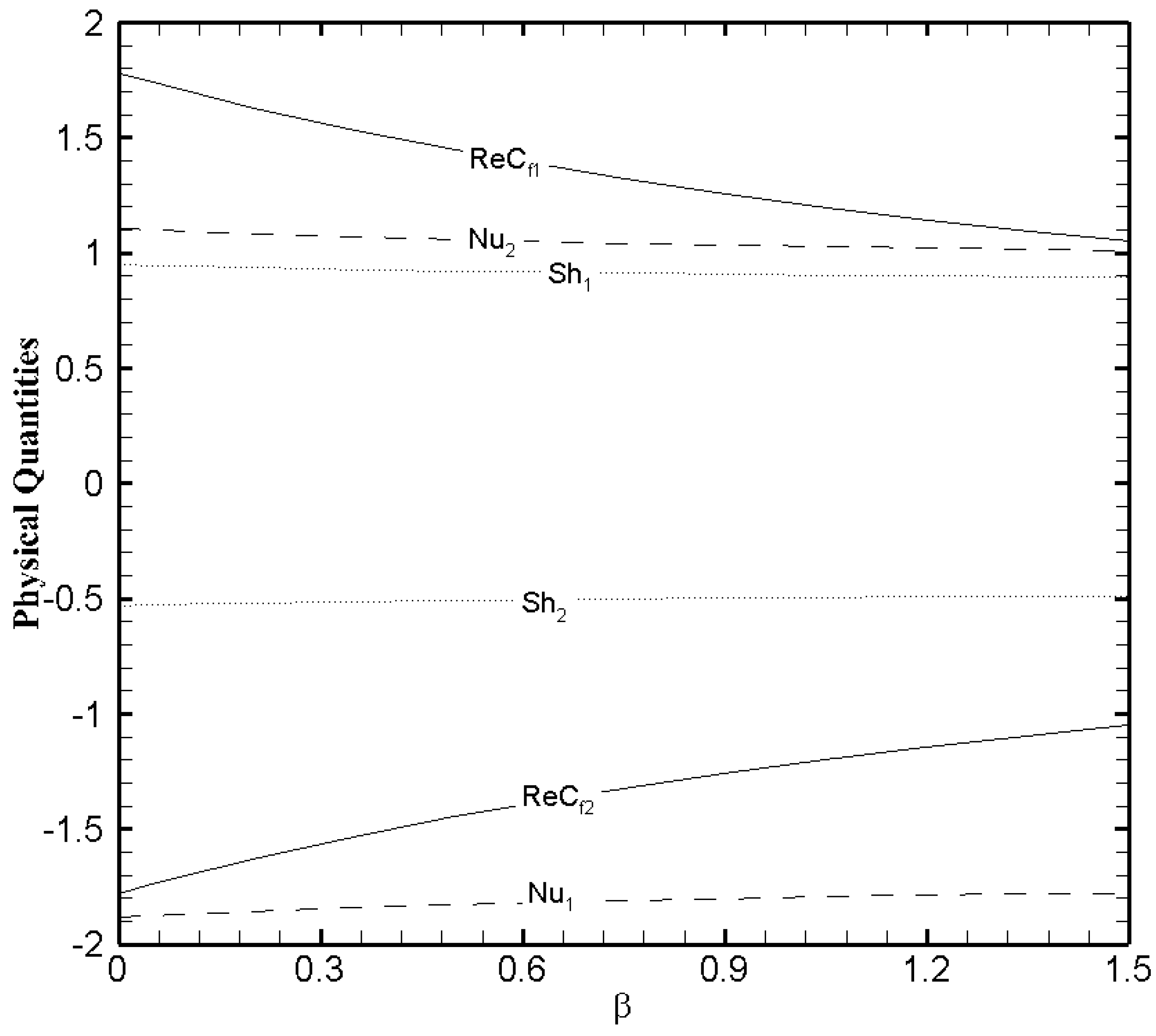 Nanomaterials 11 00905 g014 Nanomaterials 11 00905 g014