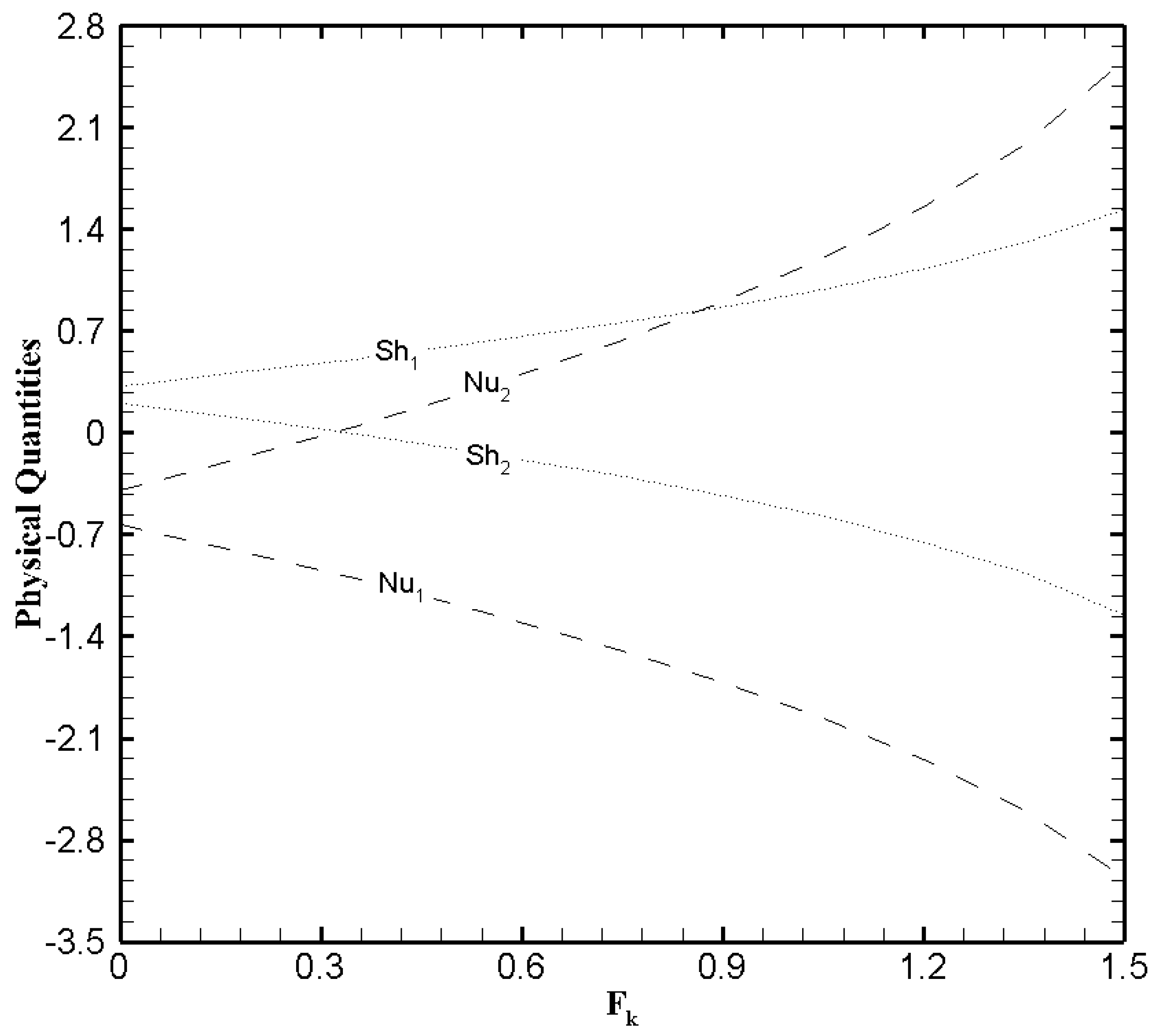 Nanomaterials 11 00905 g015 Nanomaterials 11 00905 g015