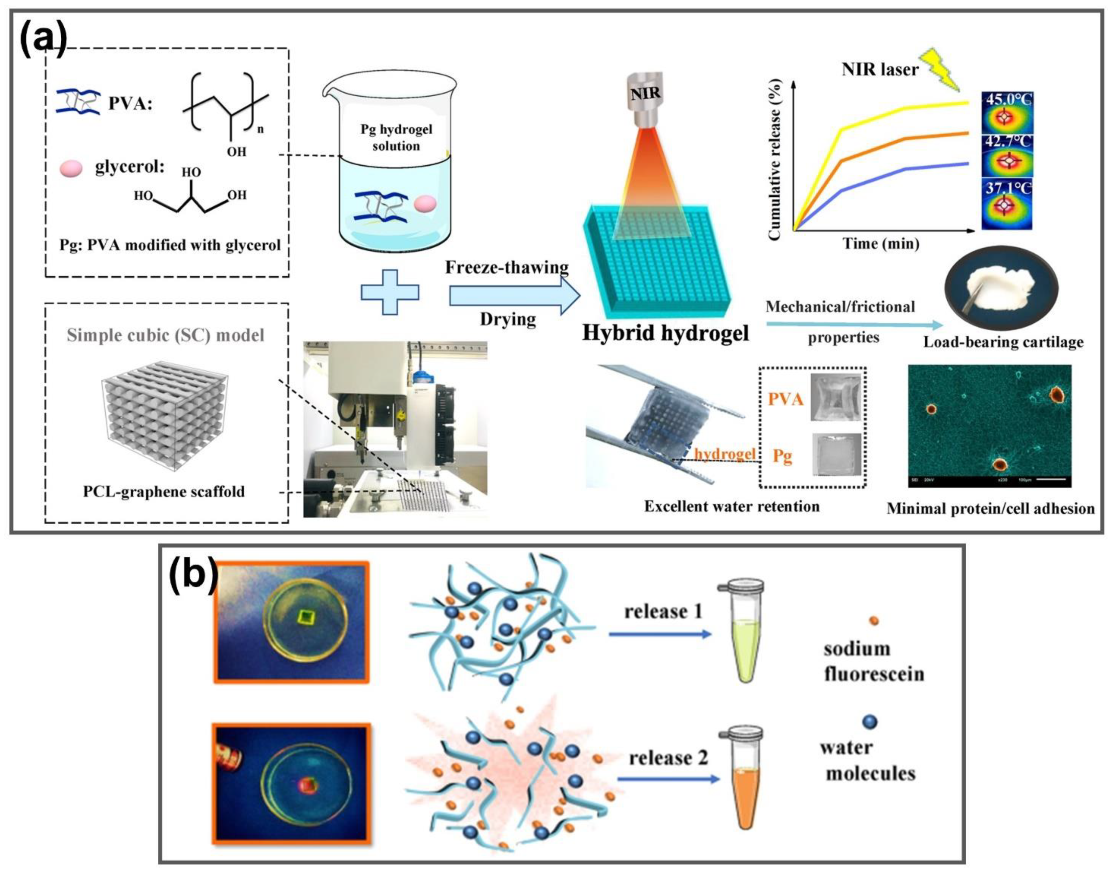 Nanomaterials 11 00906 g006 Nanomaterials 11 00906 g006