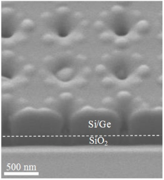 Nanomaterials 11 00909 g006