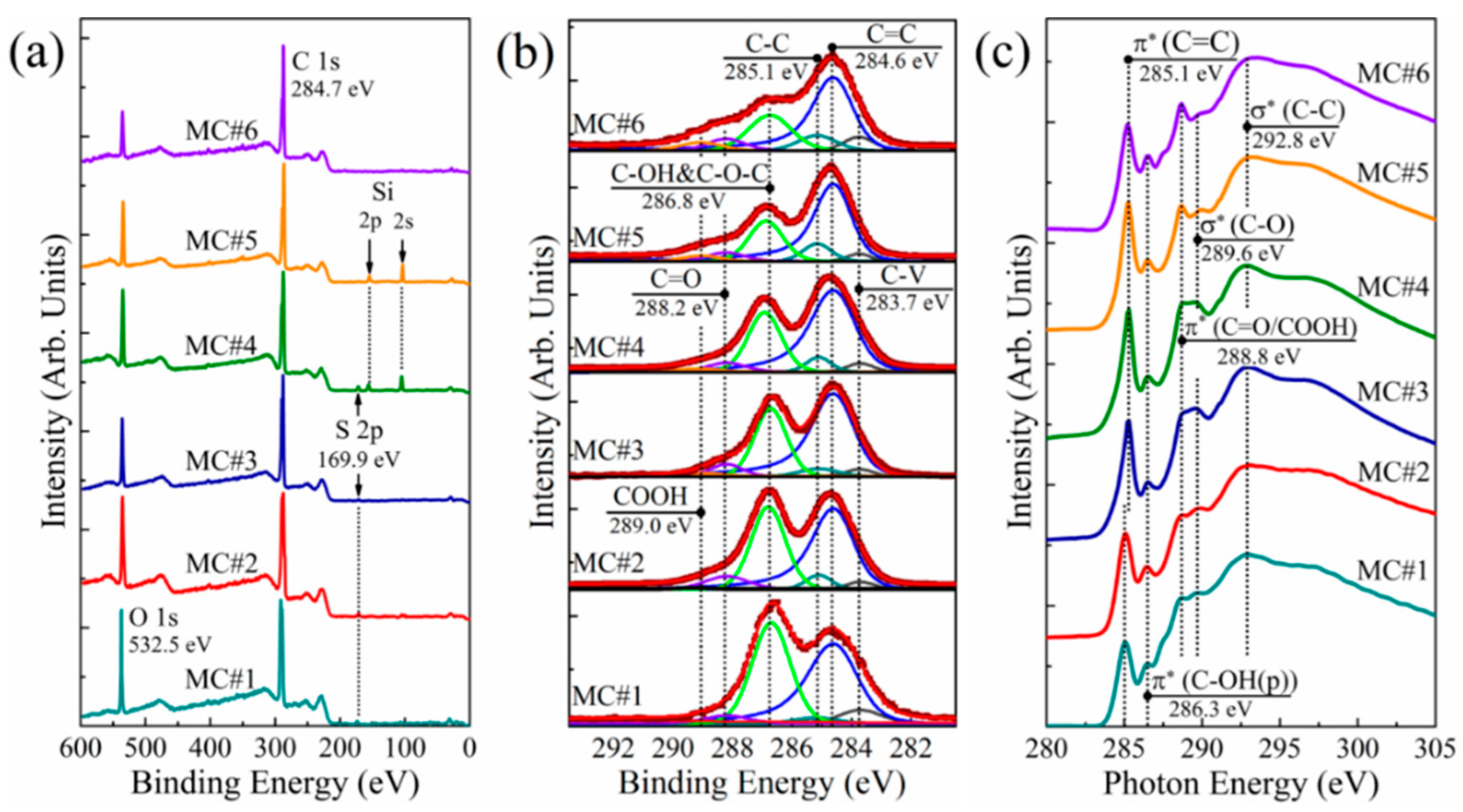 Nanomaterials 11 00915 g002 Nanomaterials 11 00915 g002