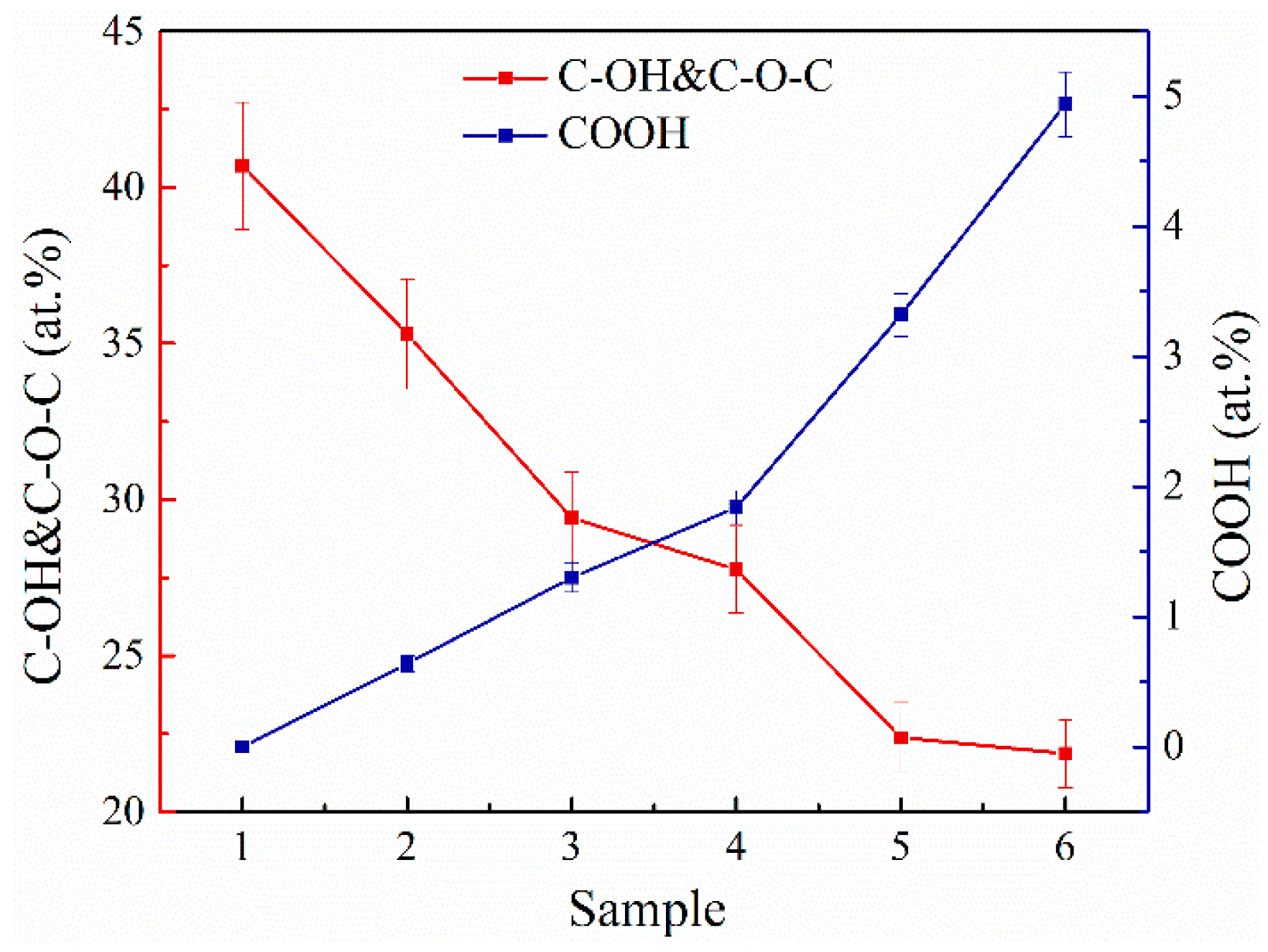 Nanomaterials 11 00915 g003 Nanomaterials 11 00915 g003