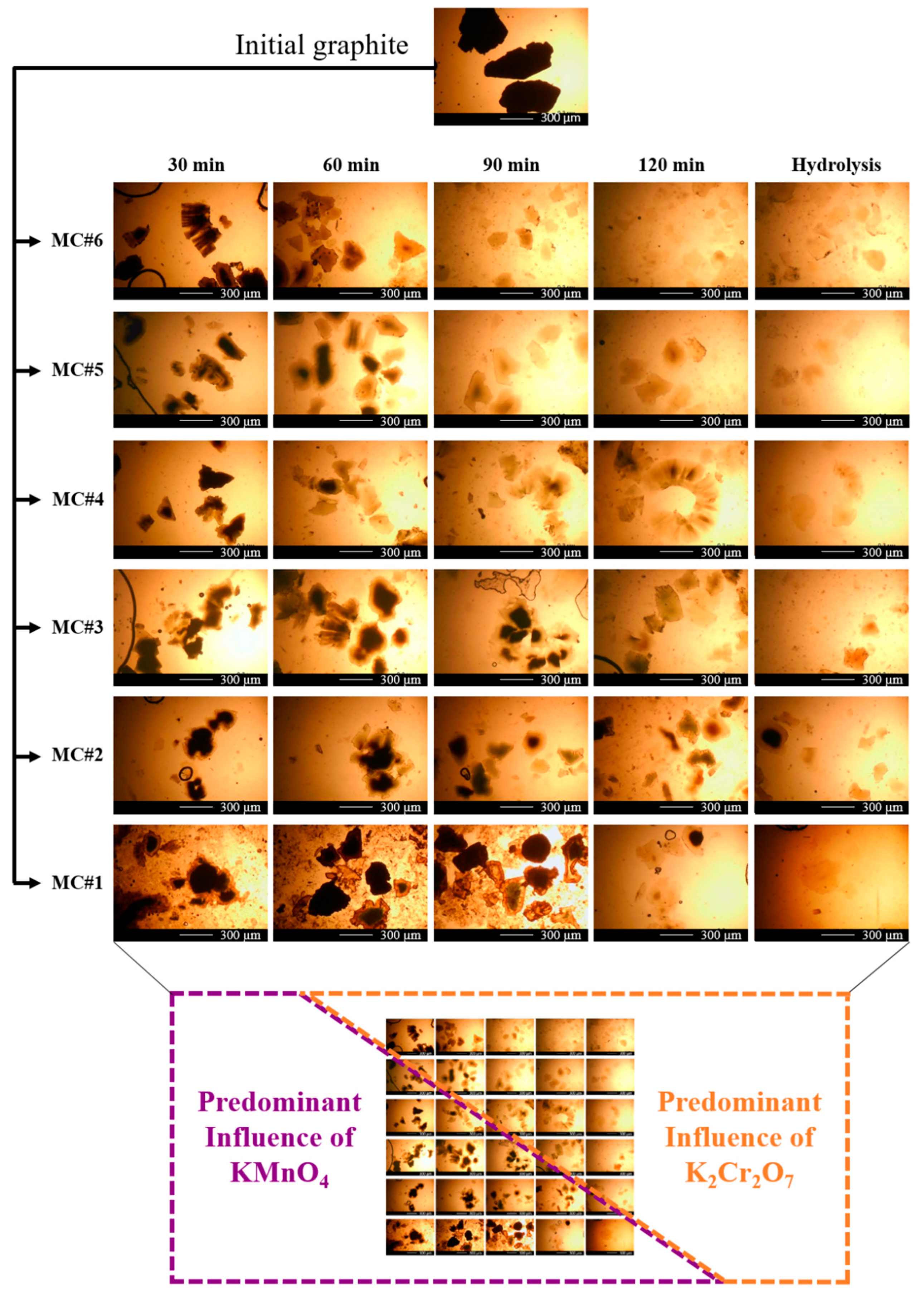 Nanomaterials 11 00915 g004 Nanomaterials 11 00915 g004