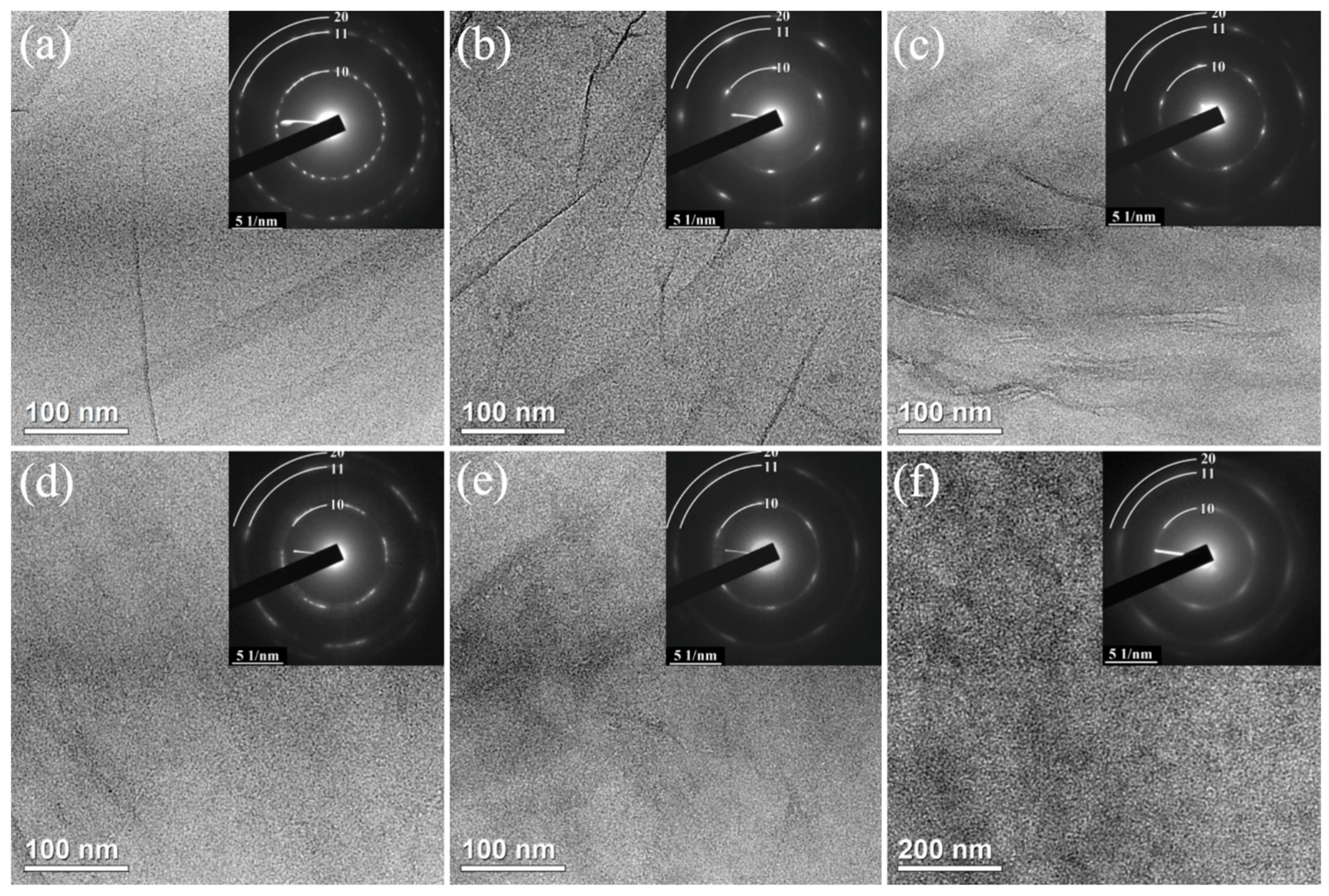 Nanomaterials 11 00915 g007 Nanomaterials 11 00915 g007