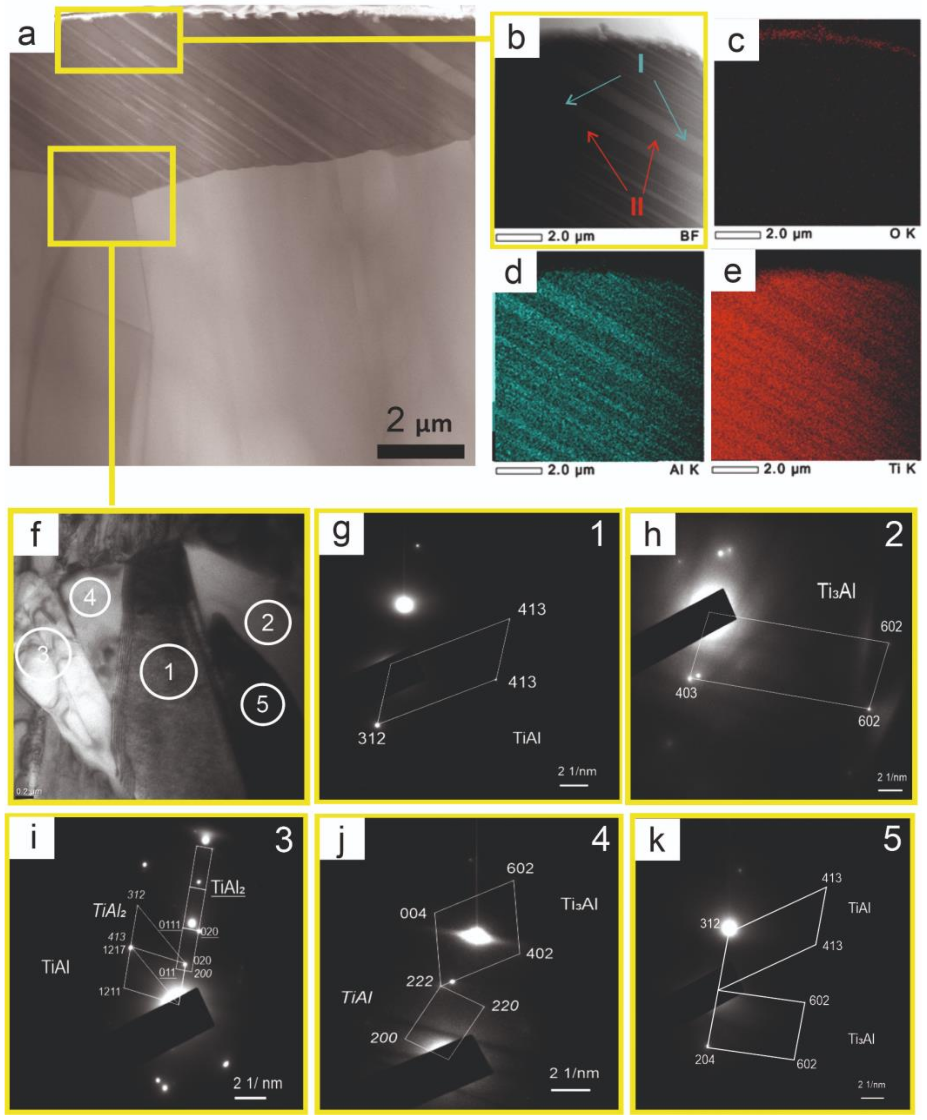 Nanomaterials 11 00918 g003