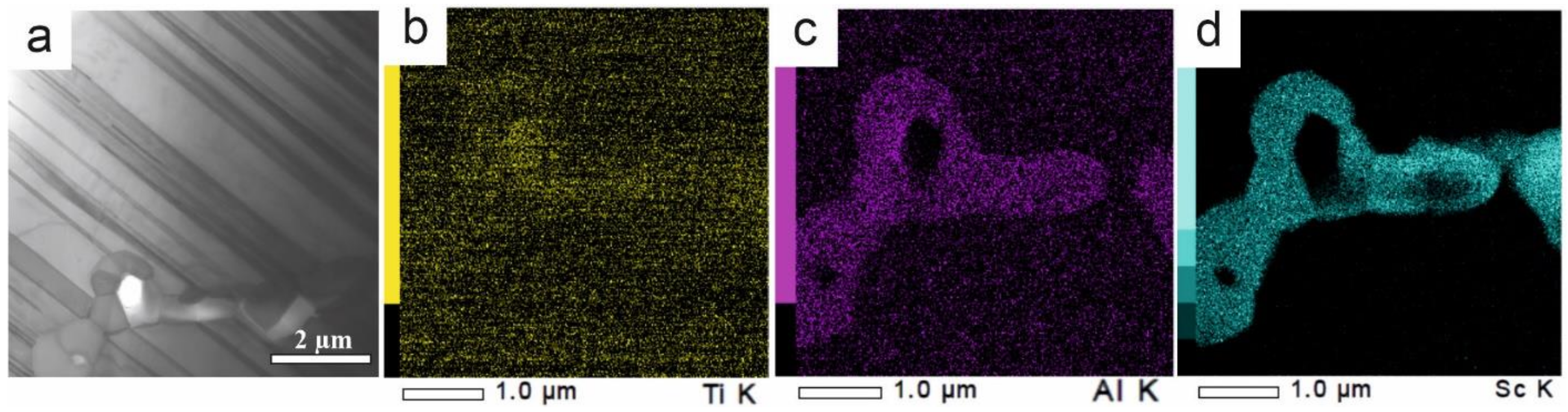 Nanomaterials 11 00918 g006