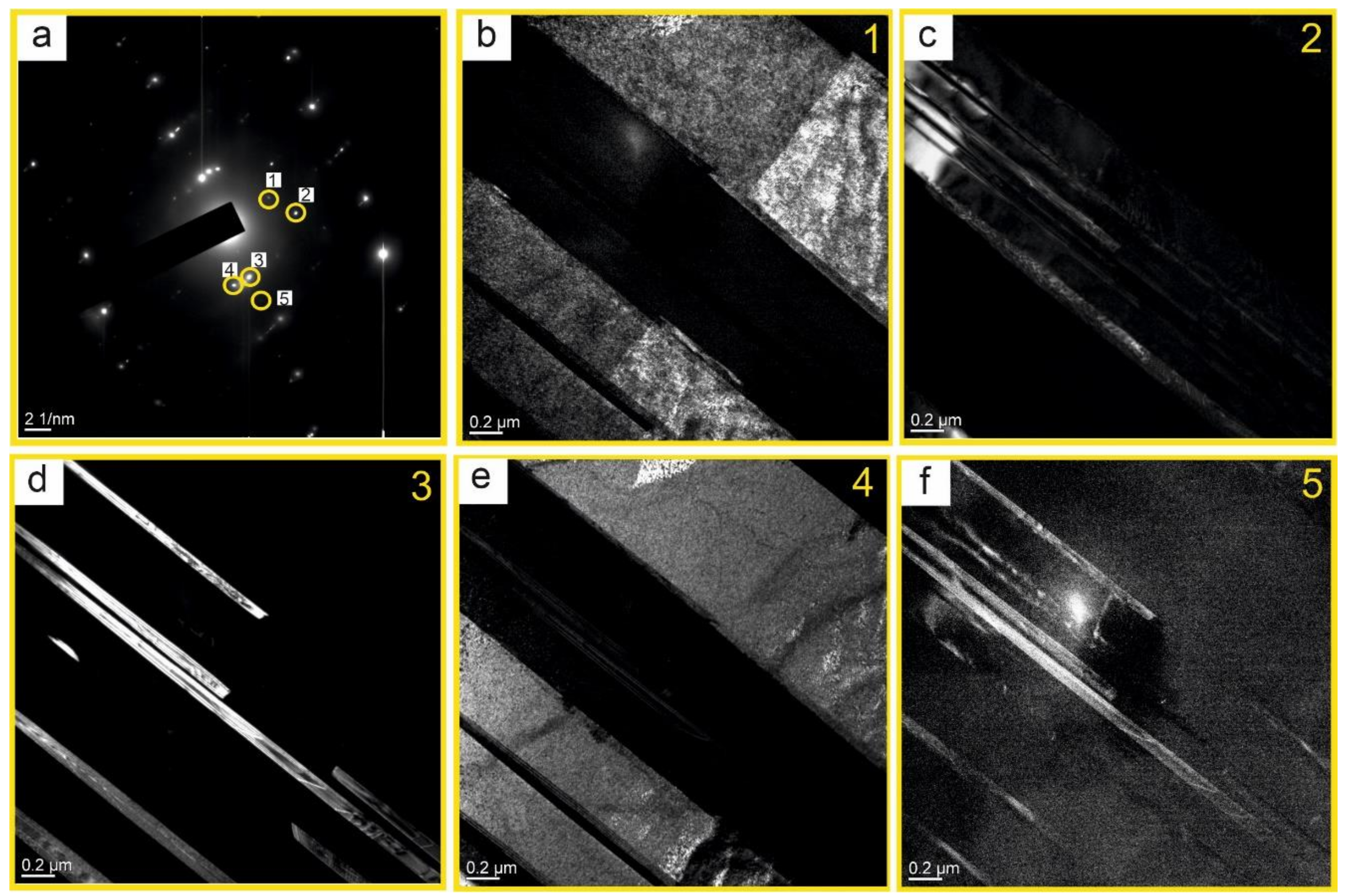 Nanomaterials 11 00918 g008
