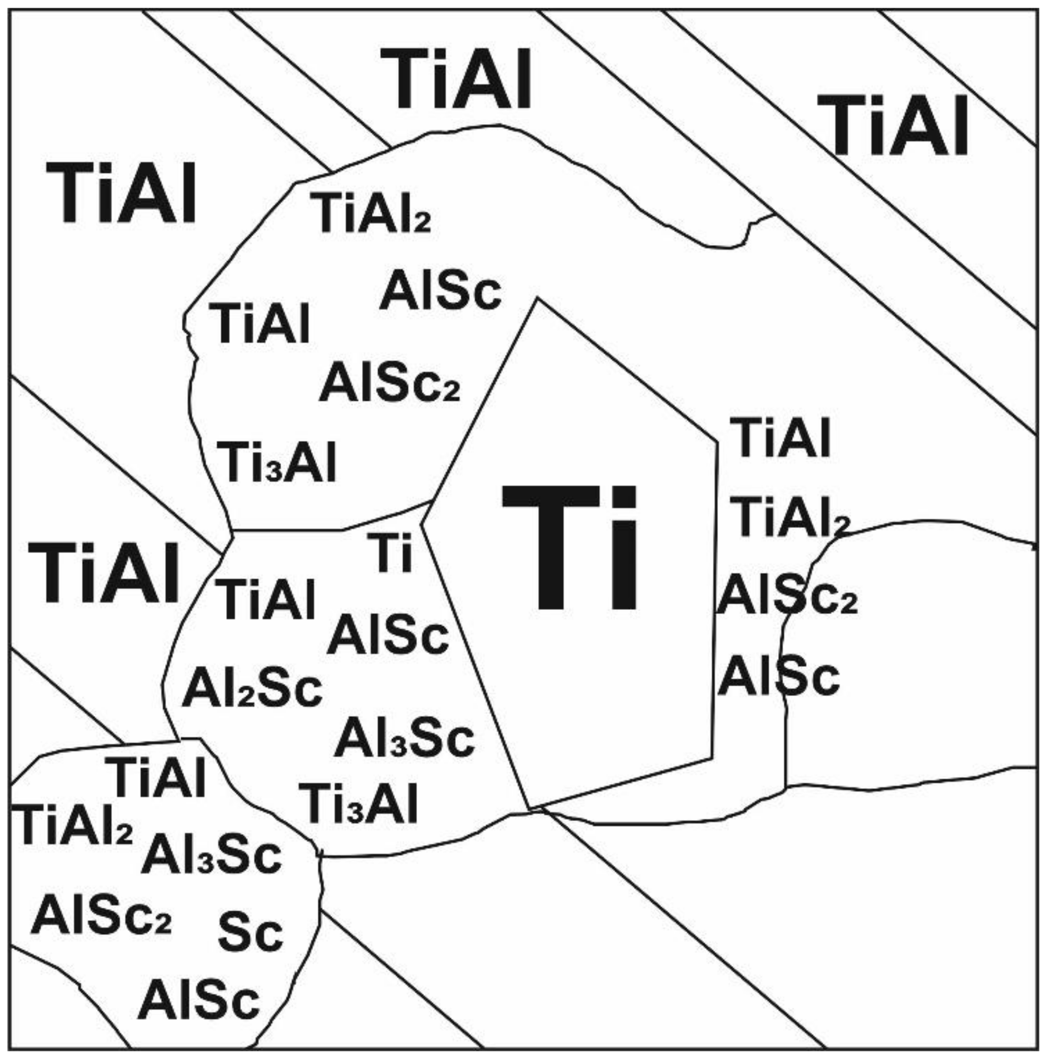 Nanomaterials 11 00918 g010