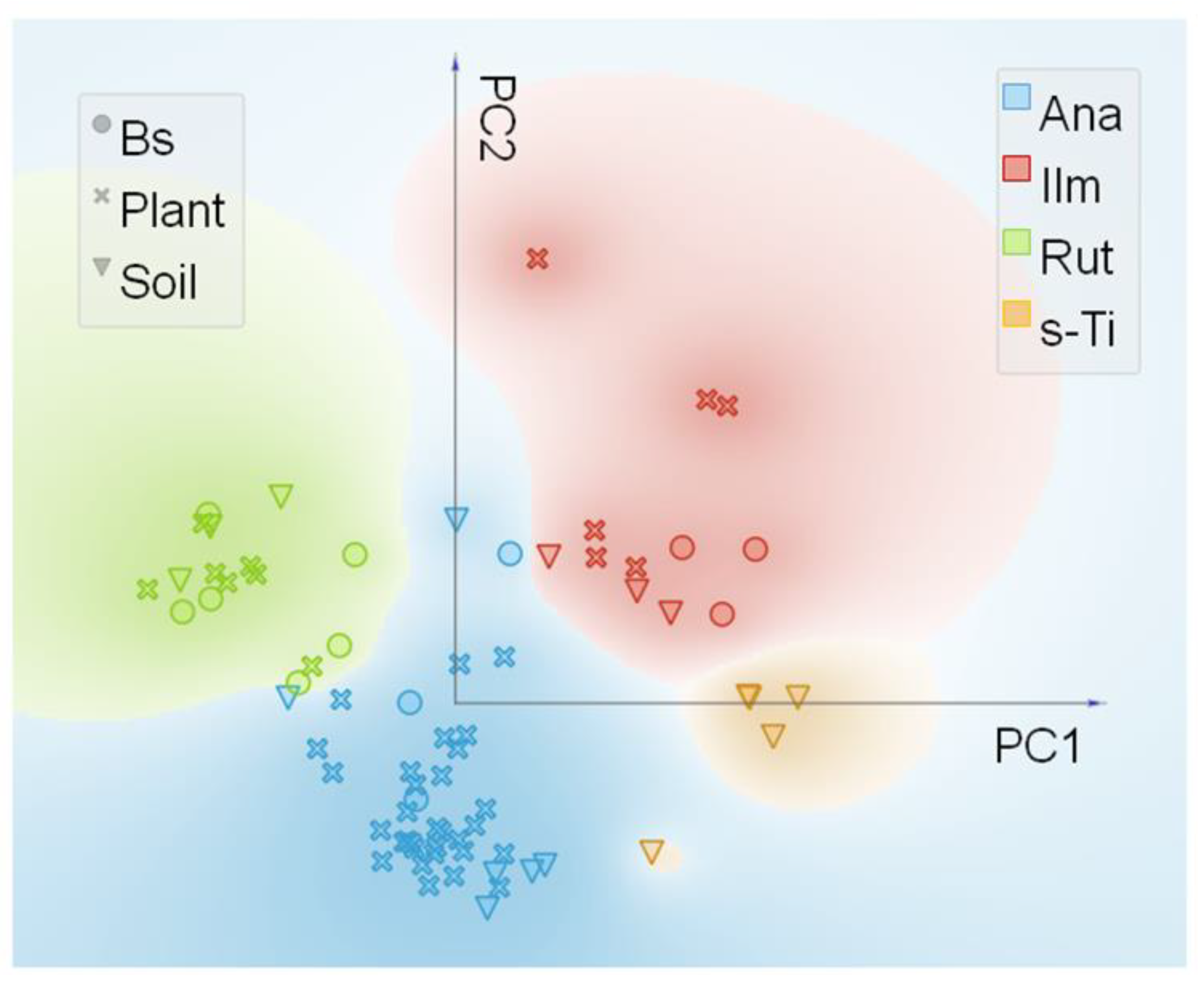 Nanomaterials 11 00921 g004