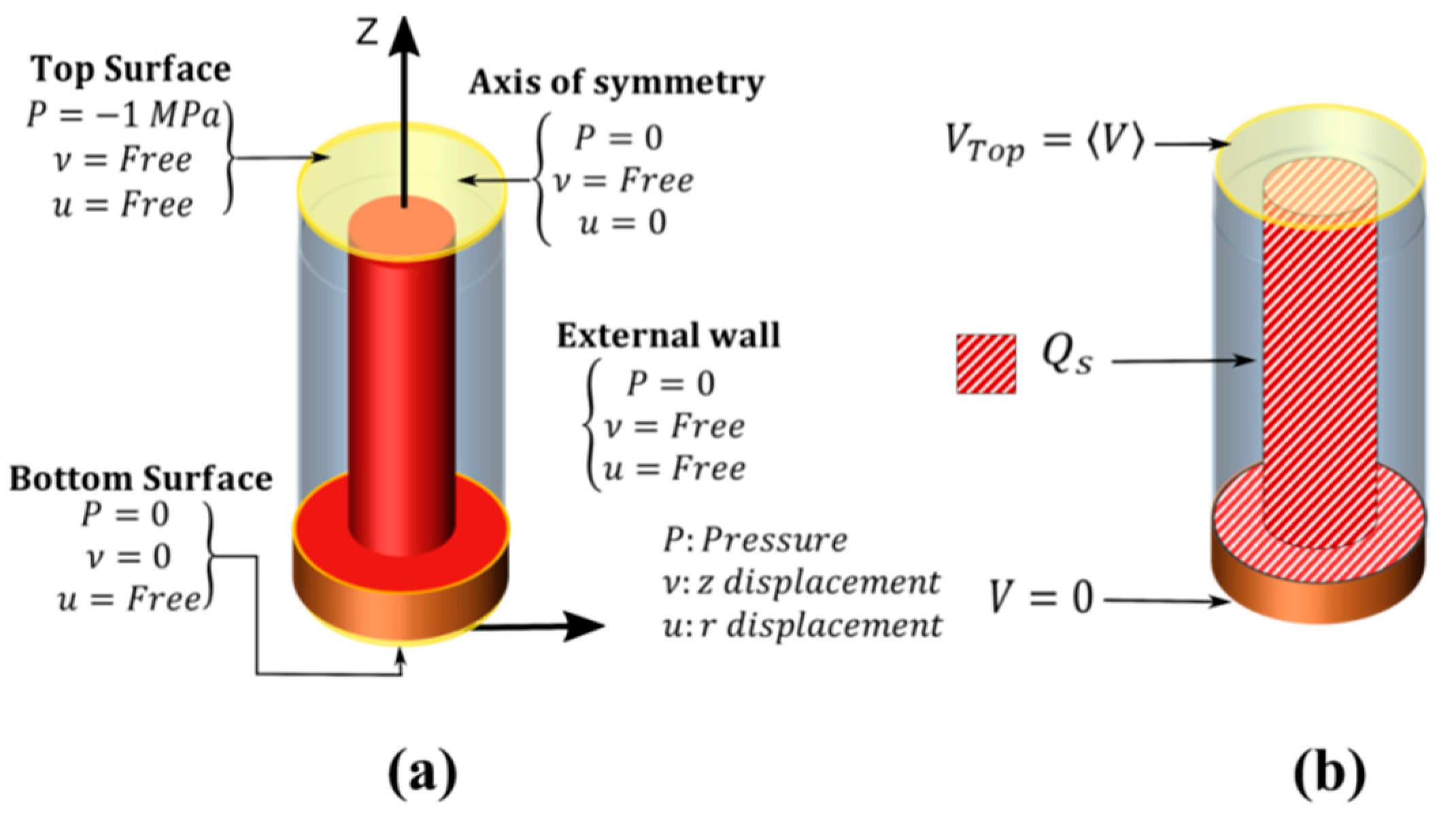Nanomaterials 11 00941 g002