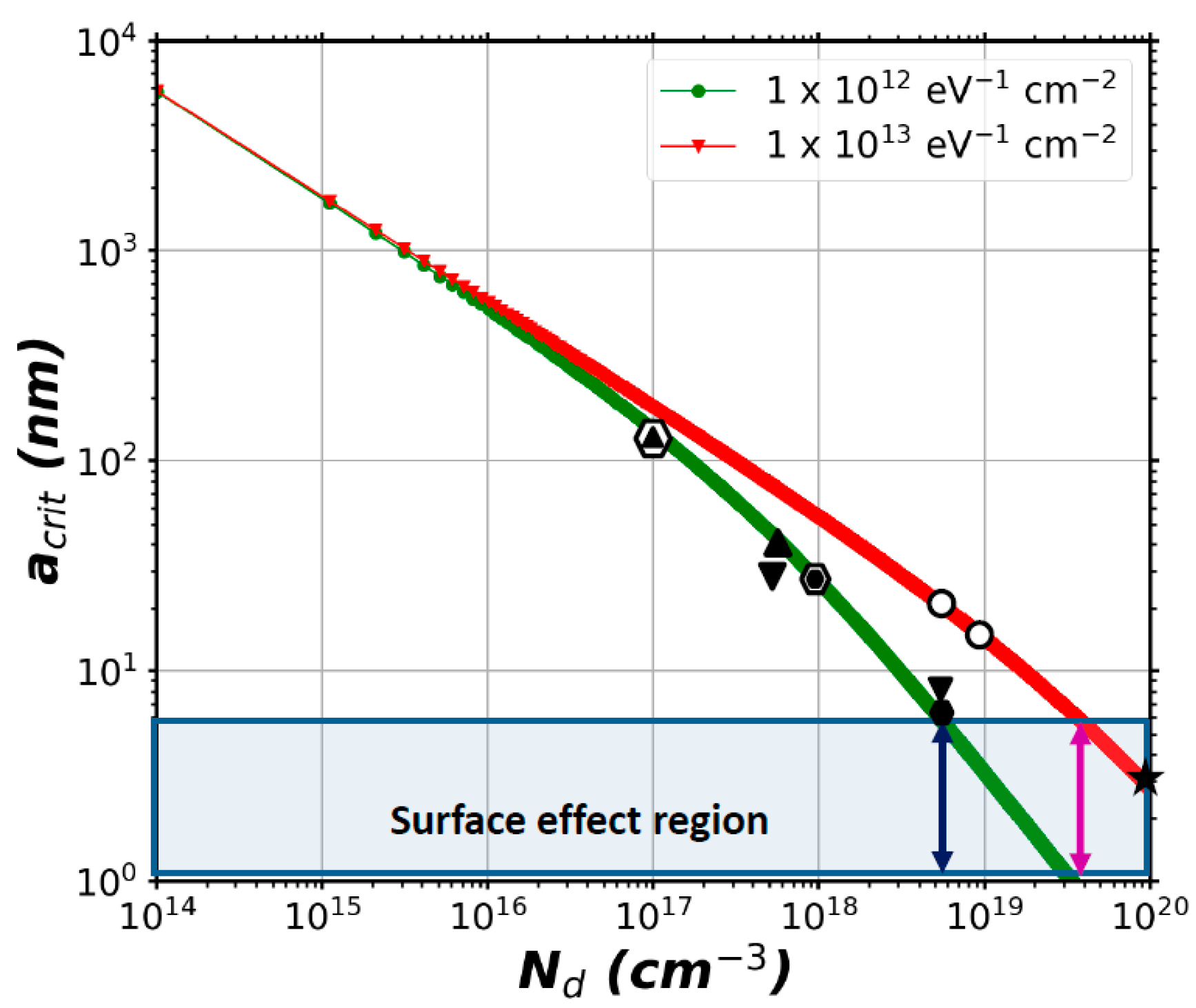 Nanomaterials 11 00941 g007