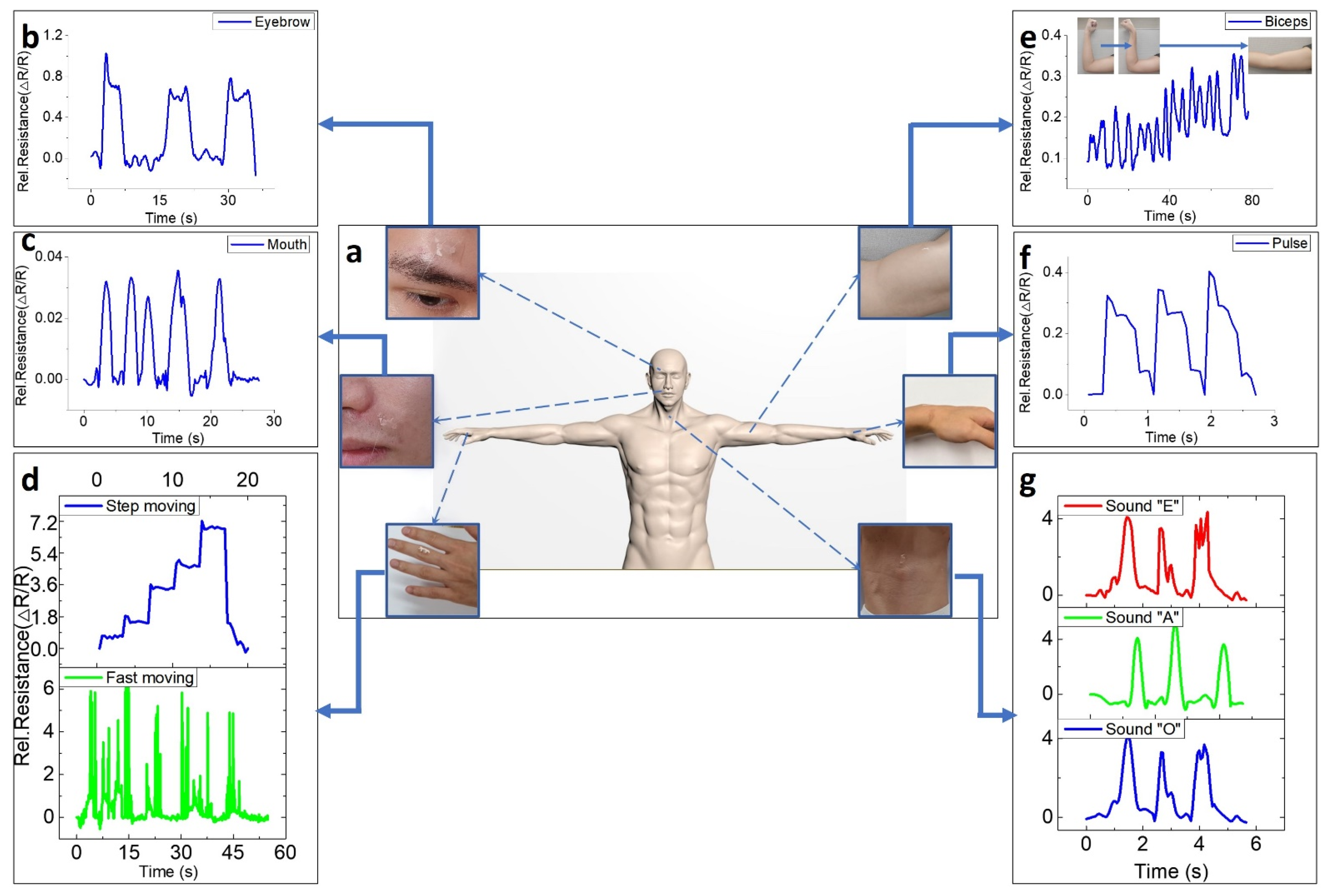 Nanomaterials 11 00951 g004
