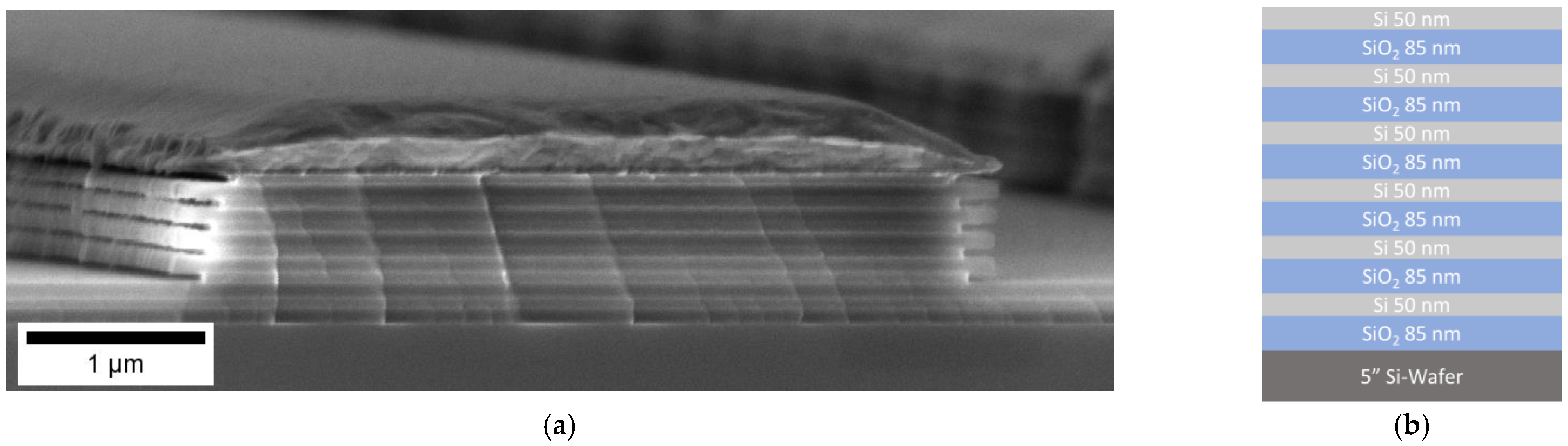 Nanomaterials 11 00956 g004 Nanomaterials 11 00956 g004