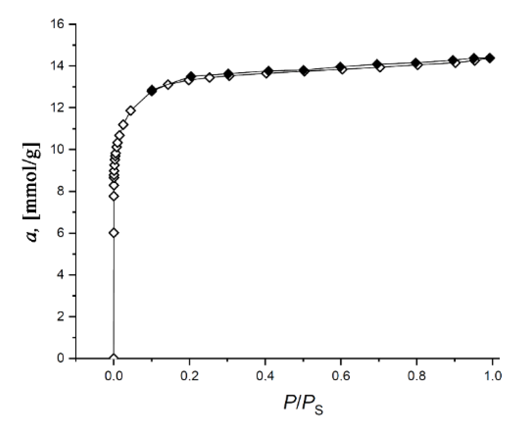Nanomaterials 11 00971 g002