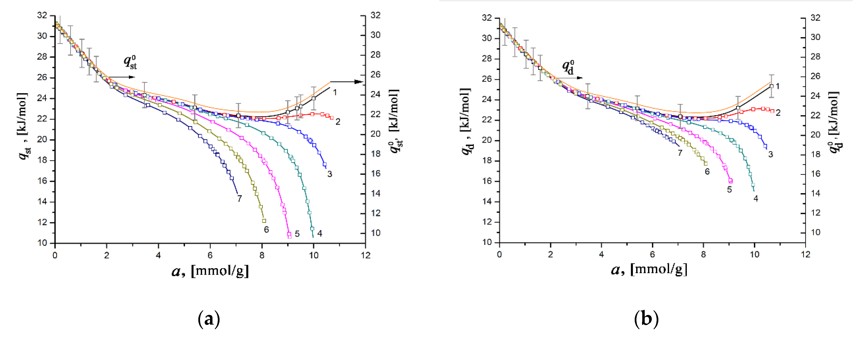 Nanomaterials 11 00971 g010