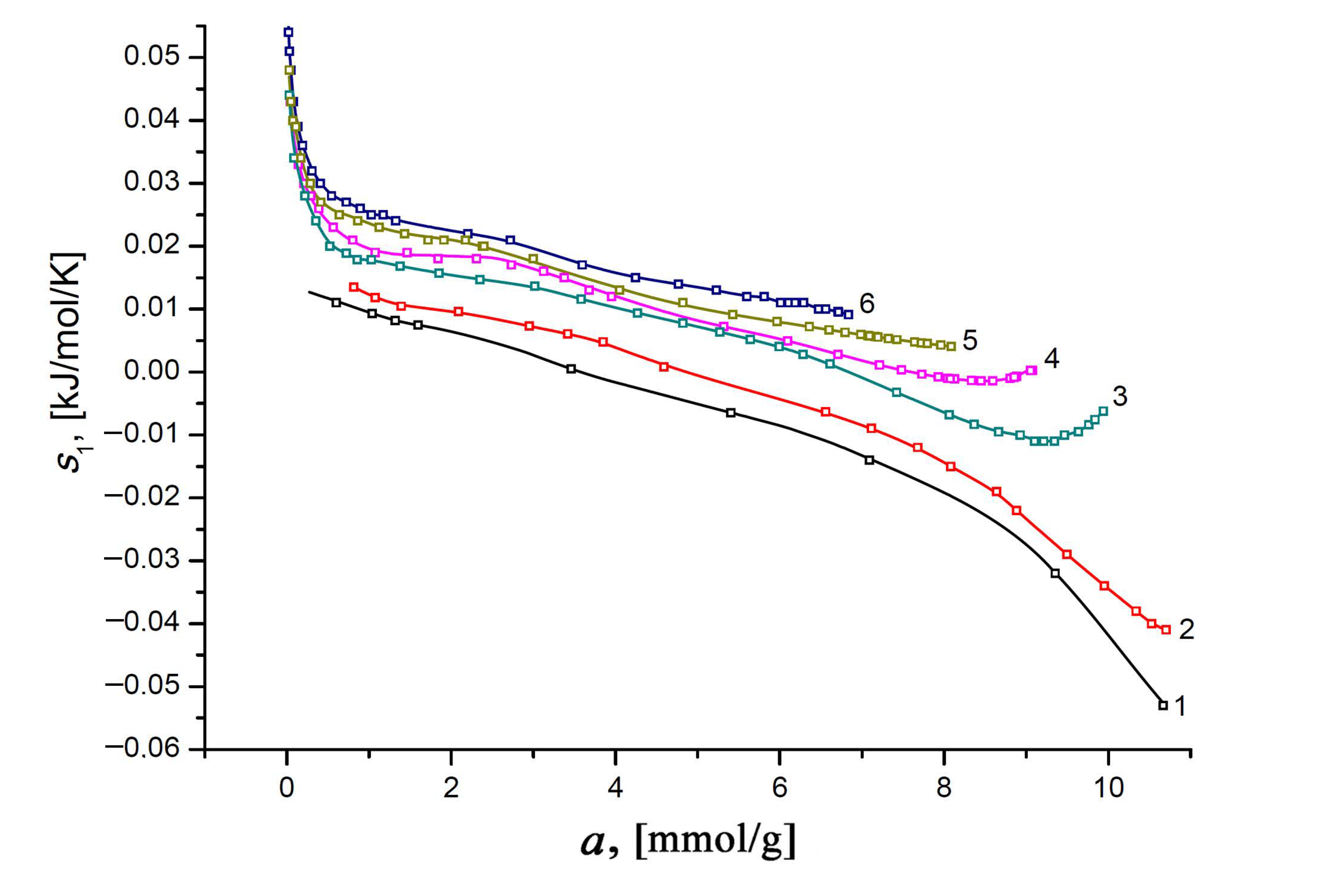 Nanomaterials 11 00971 g011