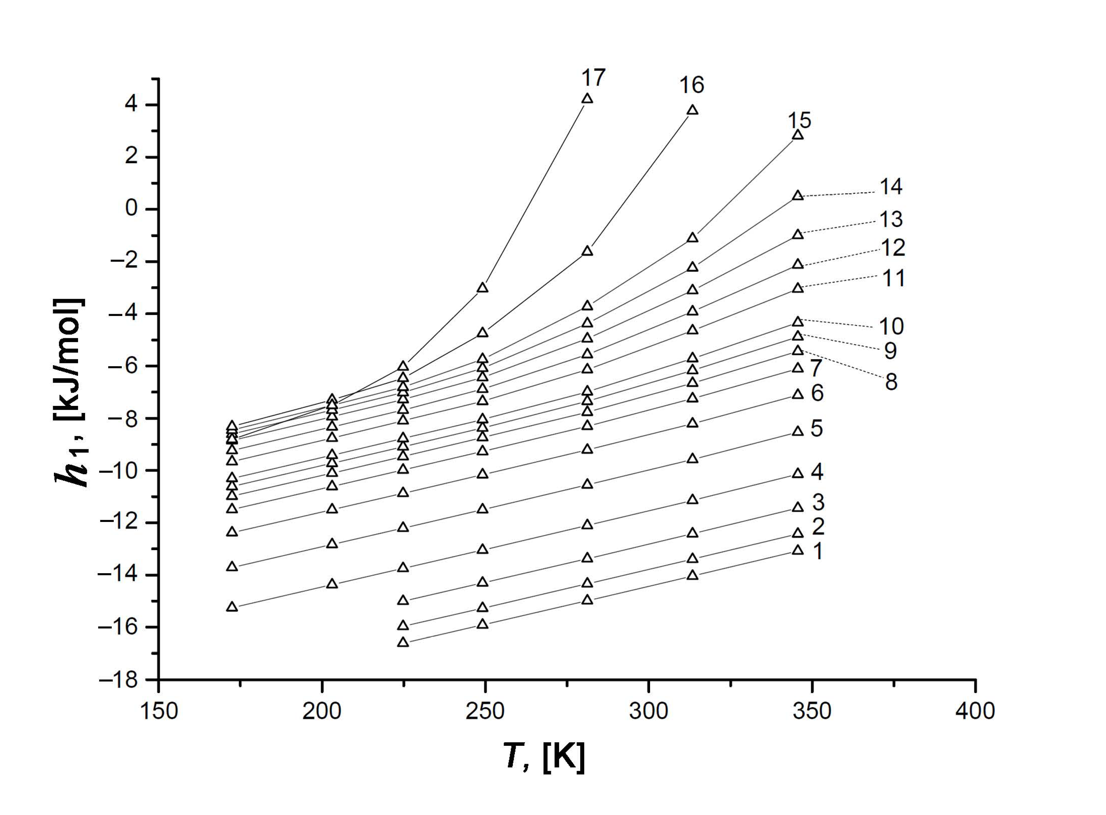 Nanomaterials 11 00971 g013