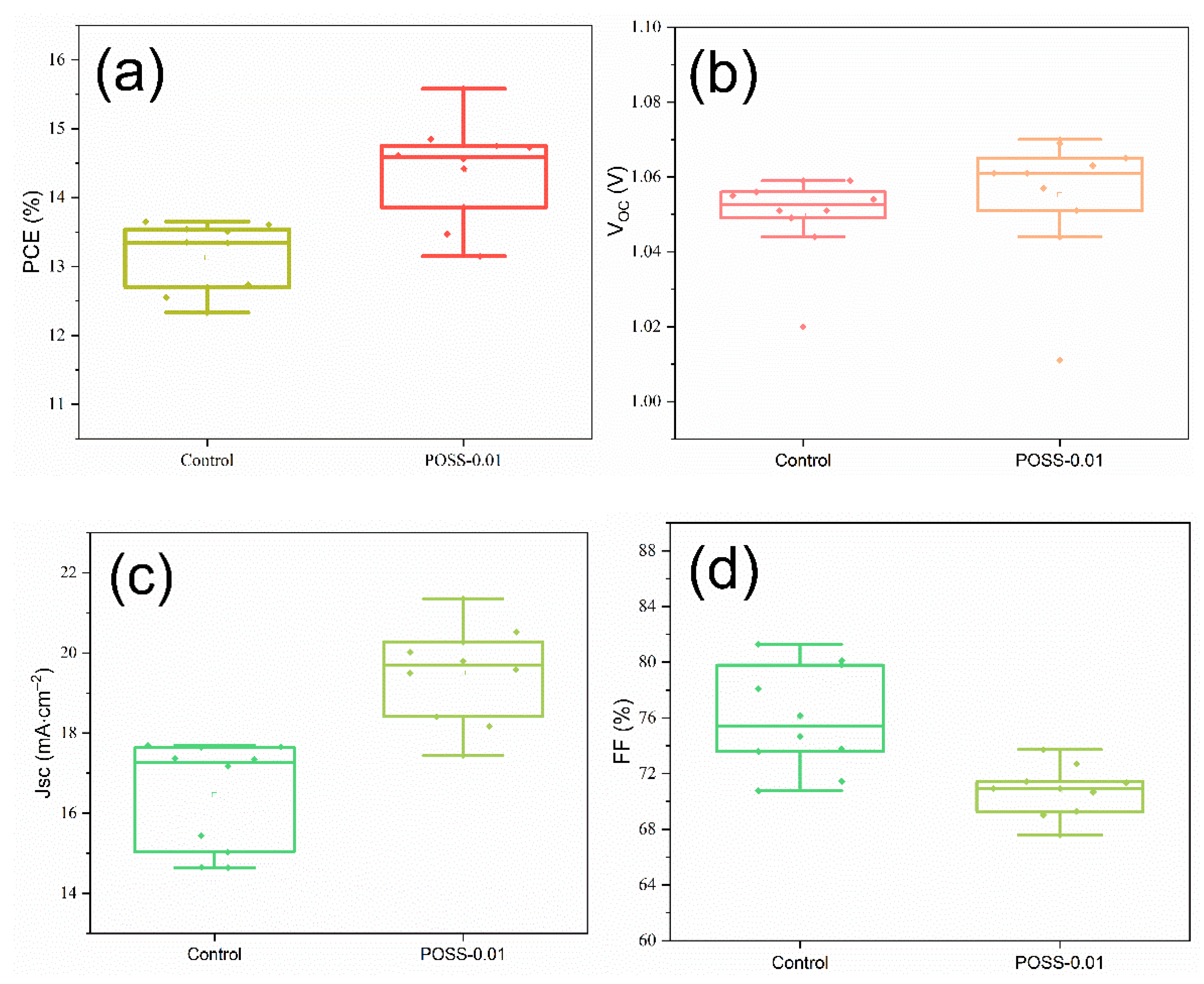 Nanomaterials 11 00974 g007 Nanomaterials 11 00974 g007