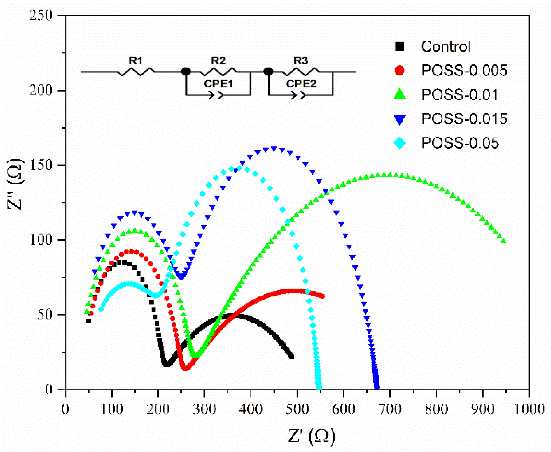 Nanomaterials 11 00974 g008 Nanomaterials 11 00974 g008
