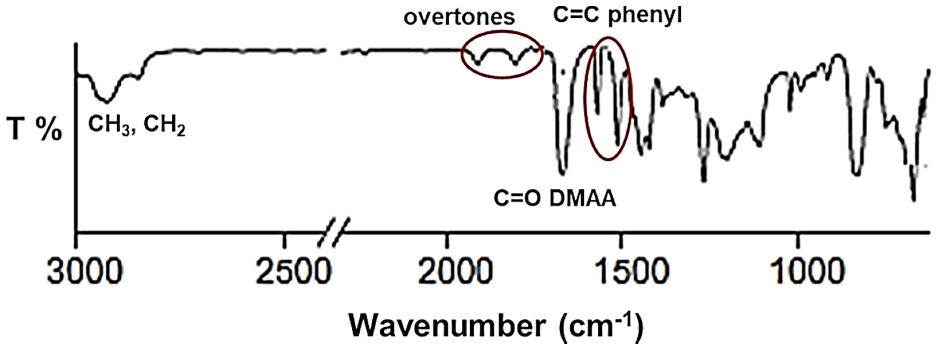 Nanomaterials 11 00977 g001 Nanomaterials 11 00977 g001