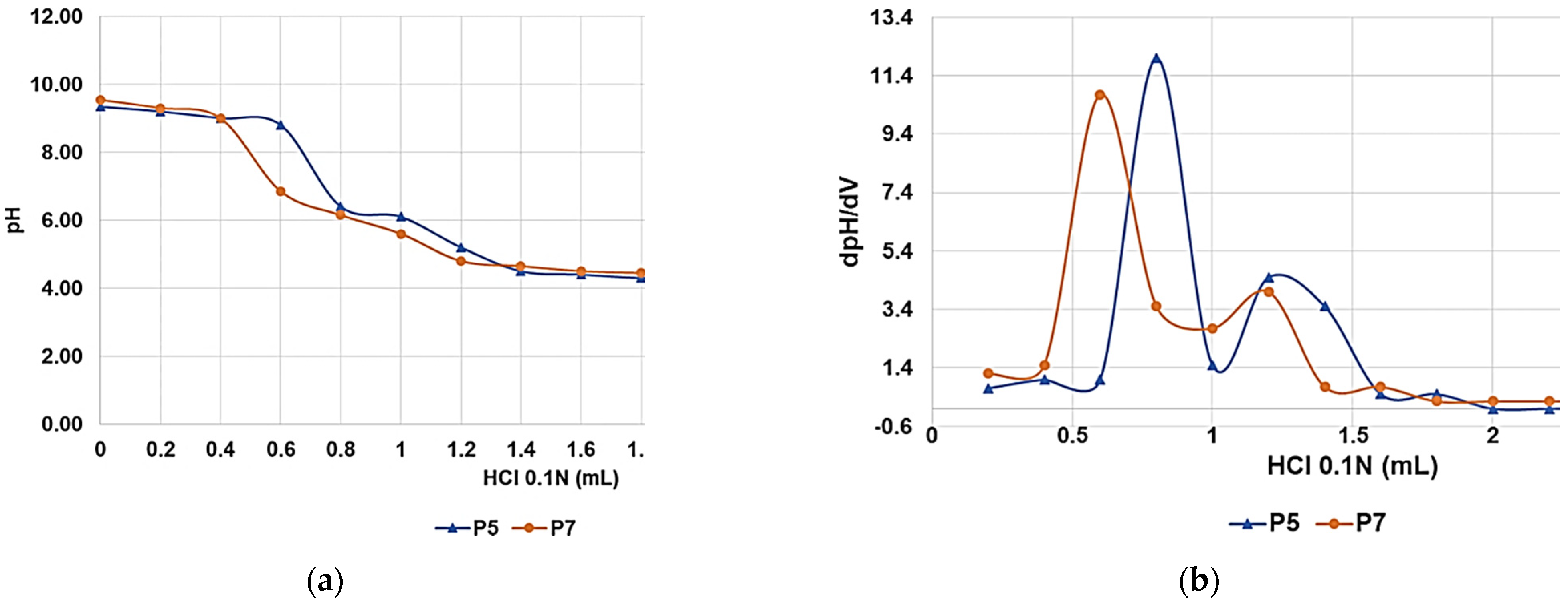 Nanomaterials 11 00977 g002 Nanomaterials 11 00977 g002