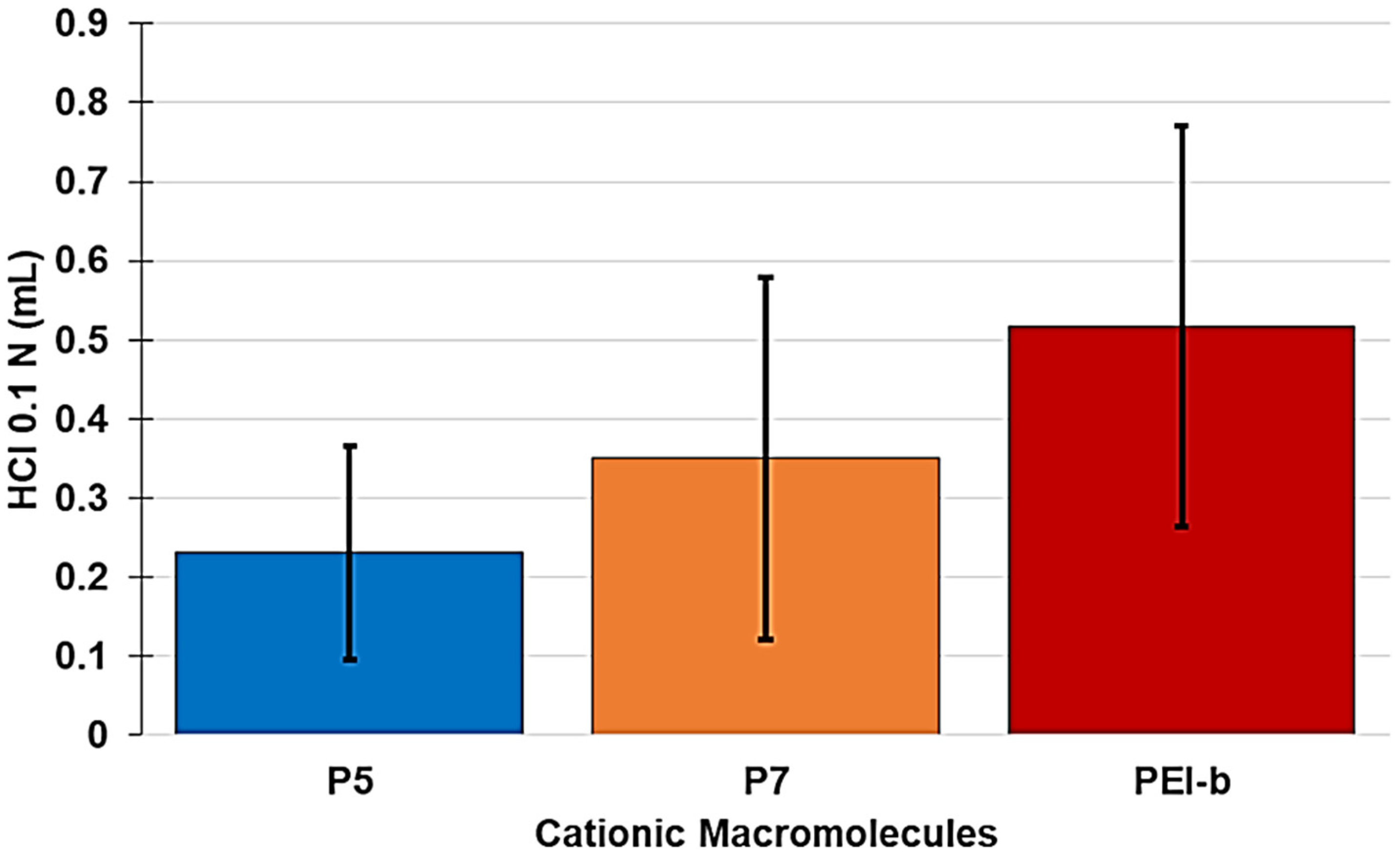 Nanomaterials 11 00977 g004 Nanomaterials 11 00977 g004