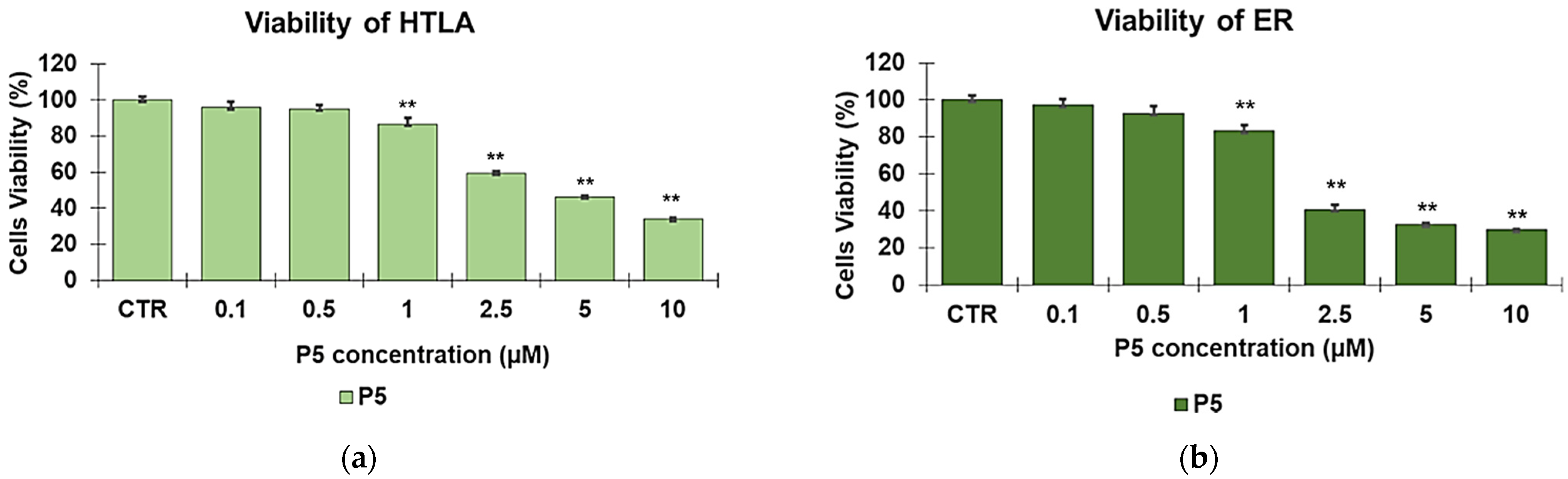 Nanomaterials 11 00977 g005 Nanomaterials 11 00977 g005