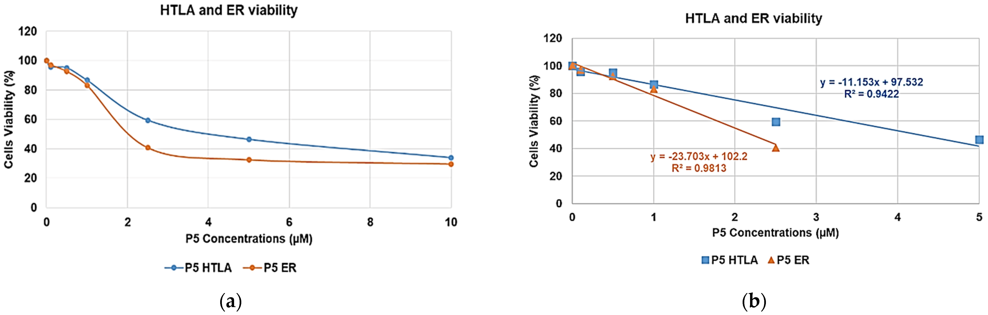 Nanomaterials 11 00977 g006 Nanomaterials 11 00977 g006