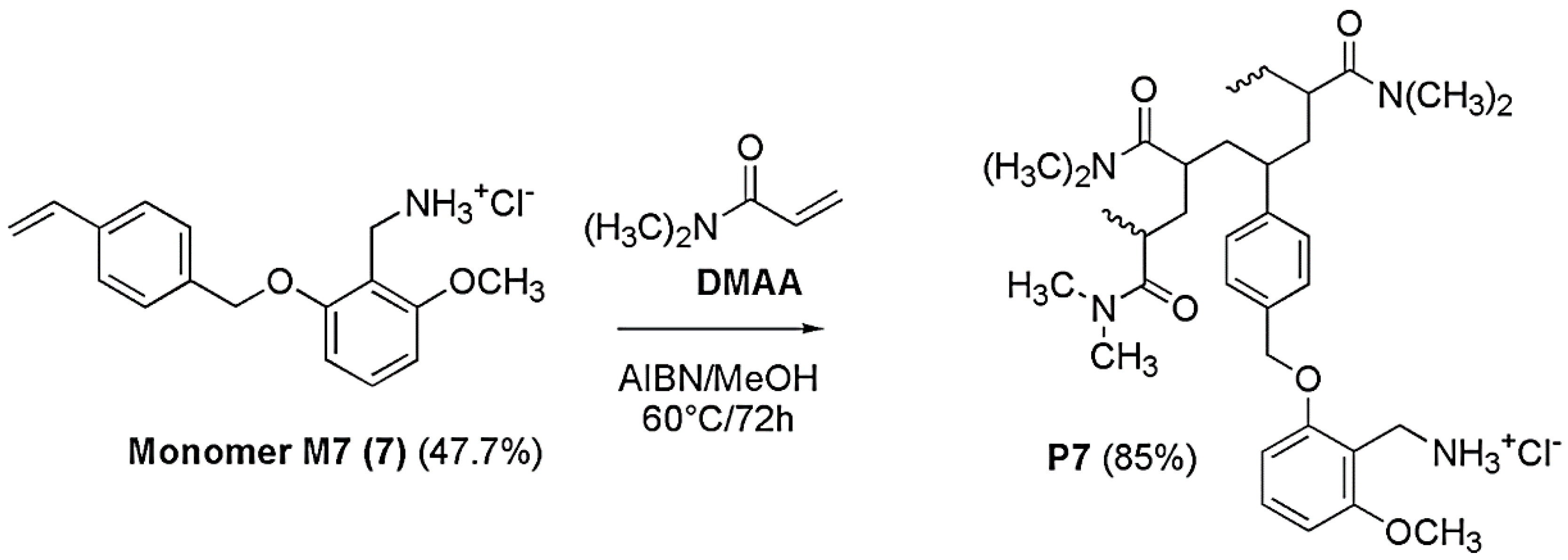 Nanomaterials 11 00977 sch003 Nanomaterials 11 00977 sch003